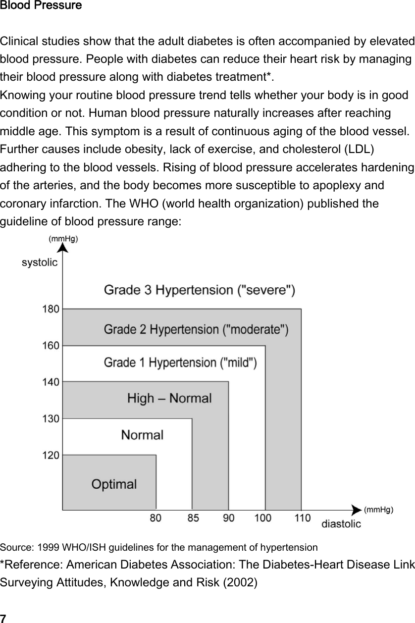  Blood Pressure  Clinical studies show that the adult diabetes is often accompanied by elevated blood pressure. People with diabetes can reduce their heart risk by managing their blood pressure along with diabetes treatment*.   Knowing your routine blood pressure trend tells whether your body is in good condition or not. Human blood pressure naturally increases after reaching middle age. This symptom is a result of continuous aging of the blood vessel. Further causes include obesity, lack of exercise, and cholesterol (LDL) adhering to the blood vessels. Rising of blood pressure accelerates hardening of the arteries, and the body becomes more susceptible to apoplexy and coronary infarction. The WHO (world health organization) published the guideline of blood pressure range:  Source: 1999 WHO/ISH guidelines for the management of hypertension  *Reference: American Diabetes Association: The Diabetes-Heart Disease Link Surveying Attitudes, Knowledge and Risk (2002)  7 