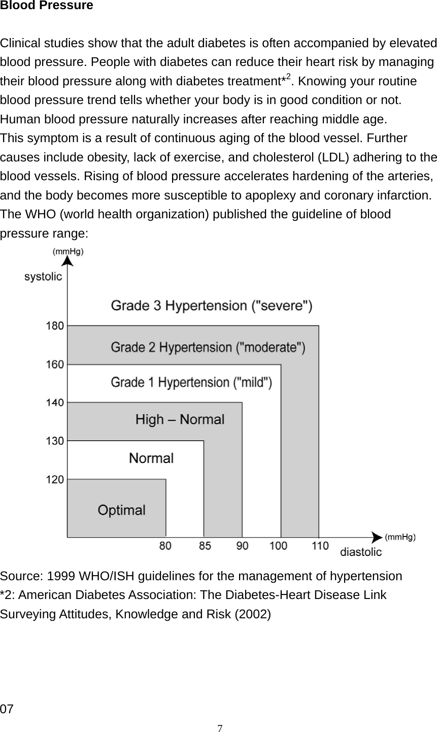 7 Blood Pressure  Clinical studies show that the adult diabetes is often accompanied by elevated blood pressure. People with diabetes can reduce their heart risk by managing their blood pressure along with diabetes treatment*2. Knowing your routine blood pressure trend tells whether your body is in good condition or not. Human blood pressure naturally increases after reaching middle age. This symptom is a result of continuous aging of the blood vessel. Further causes include obesity, lack of exercise, and cholesterol (LDL) adhering to the blood vessels. Rising of blood pressure accelerates hardening of the arteries, and the body becomes more susceptible to apoplexy and coronary infarction. The WHO (world health organization) published the guideline of blood pressure range:  Source: 1999 WHO/ISH guidelines for the management of hypertension   *2: American Diabetes Association: The Diabetes-Heart Disease Link Surveying Attitudes, Knowledge and Risk (2002)     07 