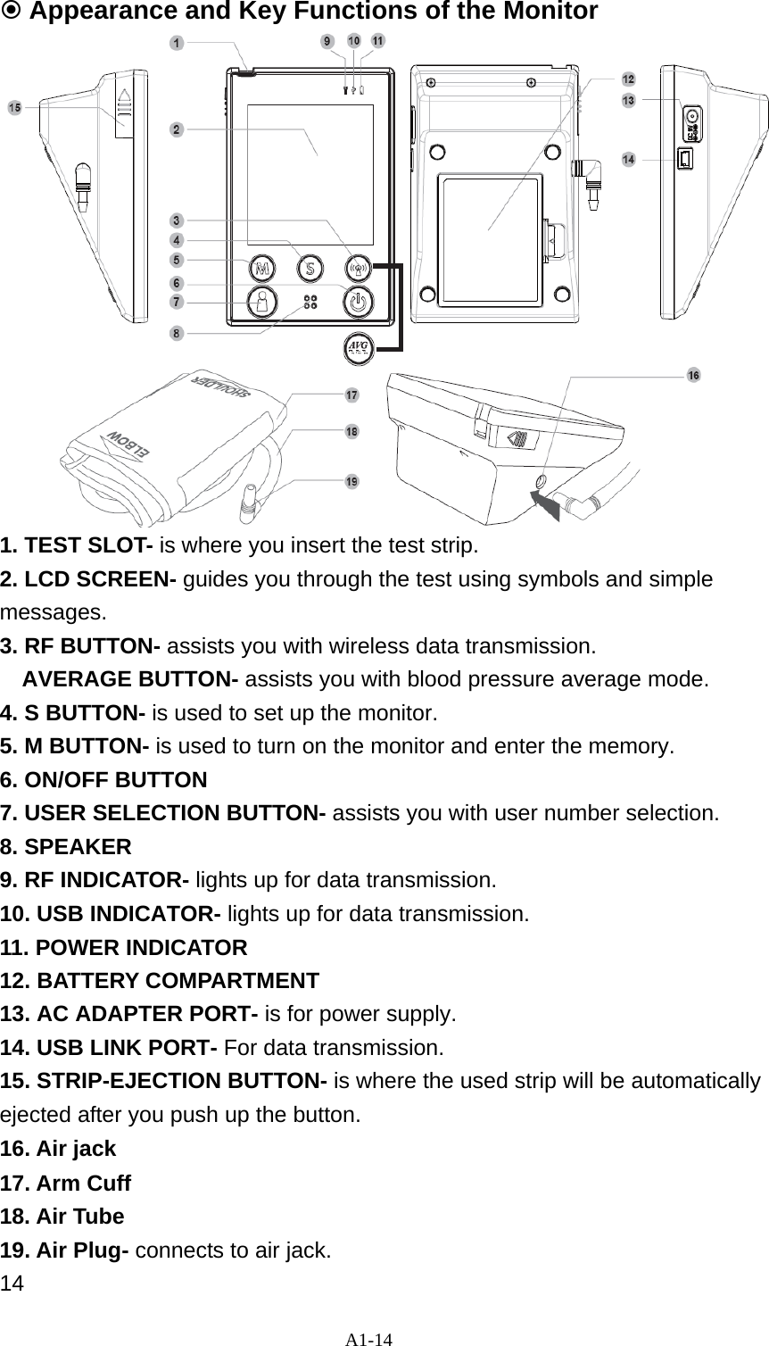 A1-14  Appearance and Key Functions of the Monitor  1. TEST SLOT- is where you insert the test strip.   2. LCD SCREEN- guides you through the test using symbols and simple messages. 3. RF BUTTON- assists you with wireless data transmission.   AVERAGE BUTTON- assists you with blood pressure average mode. 4. S BUTTON- is used to set up the monitor. 5. M BUTTON- is used to turn on the monitor and enter the memory. 6. ON/OFF BUTTON 7. USER SELECTION BUTTON- assists you with user number selection. 8. SPEAKER 9. RF INDICATOR- lights up for data transmission. 10. USB INDICATOR- lights up for data transmission. 11. POWER INDICATOR 12. BATTERY COMPARTMENT 13. AC ADAPTER PORT- is for power supply. 14. USB LINK PORT- For data transmission. 15. STRIP-EJECTION BUTTON- is where the used strip will be automatically ejected after you push up the button. 16. Air jack 17. Arm Cuff 18. Air Tube 19. Air Plug- connects to air jack. 14 