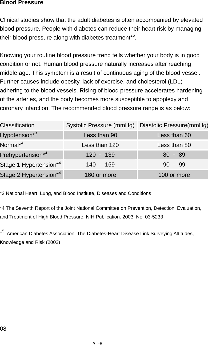 A1-8  Blood Pressure  Clinical studies show that the adult diabetes is often accompanied by elevated blood pressure. People with diabetes can reduce their heart risk by managing their blood pressure along with diabetes treatment*5.   Knowing your routine blood pressure trend tells whether your body is in good condition or not. Human blood pressure naturally increases after reaching middle age. This symptom is a result of continuous aging of the blood vessel. Further causes include obesity, lack of exercise, and cholesterol (LDL) adhering to the blood vessels. Rising of blood pressure accelerates hardening of the arteries, and the body becomes more susceptible to apoplexy and coronary infarction. The recommended blood pressure range is as below:  Classification  Systolic Pressure (mmHg) Diastolic Pressure(mmHg)Hypotension*3 Less than 90  Less than 60 Normal*4 Less than 120  Less than 80 Prehypertension*4 120 &ndash; 139  80 &ndash; 89 Stage 1 Hypertension*4 140 &ndash; 159  90 &ndash; 99 Stage 2 Hypertension*4 160 or more  100 or more  *3 National Heart, Lung, and Blood Institute, Diseases and Conditions   *4 The Seventh Report of the Joint National Committee on Prevention, Detection, Evaluation, and Treatment of High Blood Pressure. NIH Publication. 2003. No. 03-5233   *5: American Diabetes Association: The Diabetes-Heart Disease Link Surveying Attitudes, Knowledge and Risk (2002)      08 
