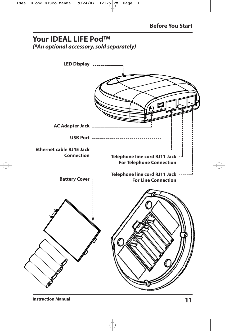 Your IDEAL LIFE Pod&trade;(*An optional accessory, sold separately)Before You StartInstruction Manual 11LED DisplayAC Adapter JackUSB PortEthernet cable RJ45 JackConnectionBattery CoverTelephone line cord RJ11 JackFor Telephone ConnectionTelephone line cord RJ11 JackFor Line ConnectionIdeal Blood Gluco Manual  9/24/07  12:25 PM  Page 11