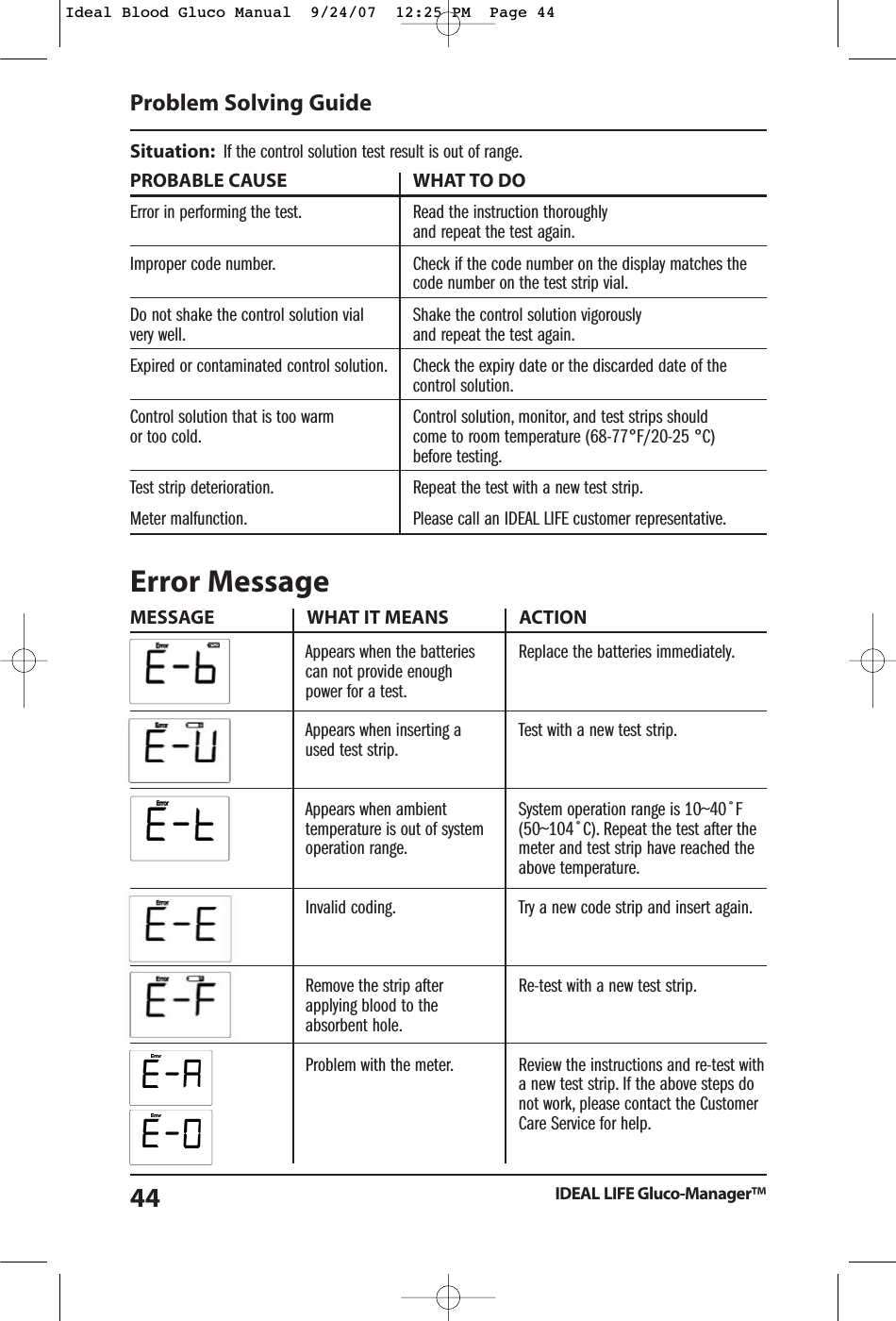Situation: If the control solution test result is out of range.PROBABLE CAUSE  WHAT TO DOError in performing the test. Read the instruction thoroughlyand repeat the test again.Improper code number. Check if the code number on the display matches the code number on the test strip vial.Do not shake the control solution vial  Shake the control solution vigorously very well. and repeat the test again.Expired or contaminated control solution. Check the expiry date or the discarded date of the control solution.Control solution that is too warm  Control solution, monitor, and test strips shouldor too cold. come to room temperature (68-77&deg;F/20-25 &deg;C) before testing.Test strip deterioration. Repeat the test with a new test strip.Meter malfunction. Please call an IDEAL LIFE customer representative.Error Message MESSAGE WHAT IT MEANS ACTIONProblem Solving GuideIDEAL LIFE Gluco-Manager&trade;44Appears when the batteriescan not provide enoughpower for a test.Appears when inserting aused test strip.Appears when ambienttemperature is out of systemoperation range.Invalid coding.Remove the strip afterapplying blood to theabsorbent hole.Problem with the meter.Replace the batteries immediately.Test with a new test strip.System operation range is 10~40˚F(50~104˚C). Repeat the test after themeter and test strip have reached theabove temperature.Try a new code strip and insert again.Re-test with a new test strip.Review the instructions and re-test witha new test strip. If the above steps donot work, please contact the CustomerCare Service for help.Ideal Blood Gluco Manual  9/24/07  12:25 PM  Page 44