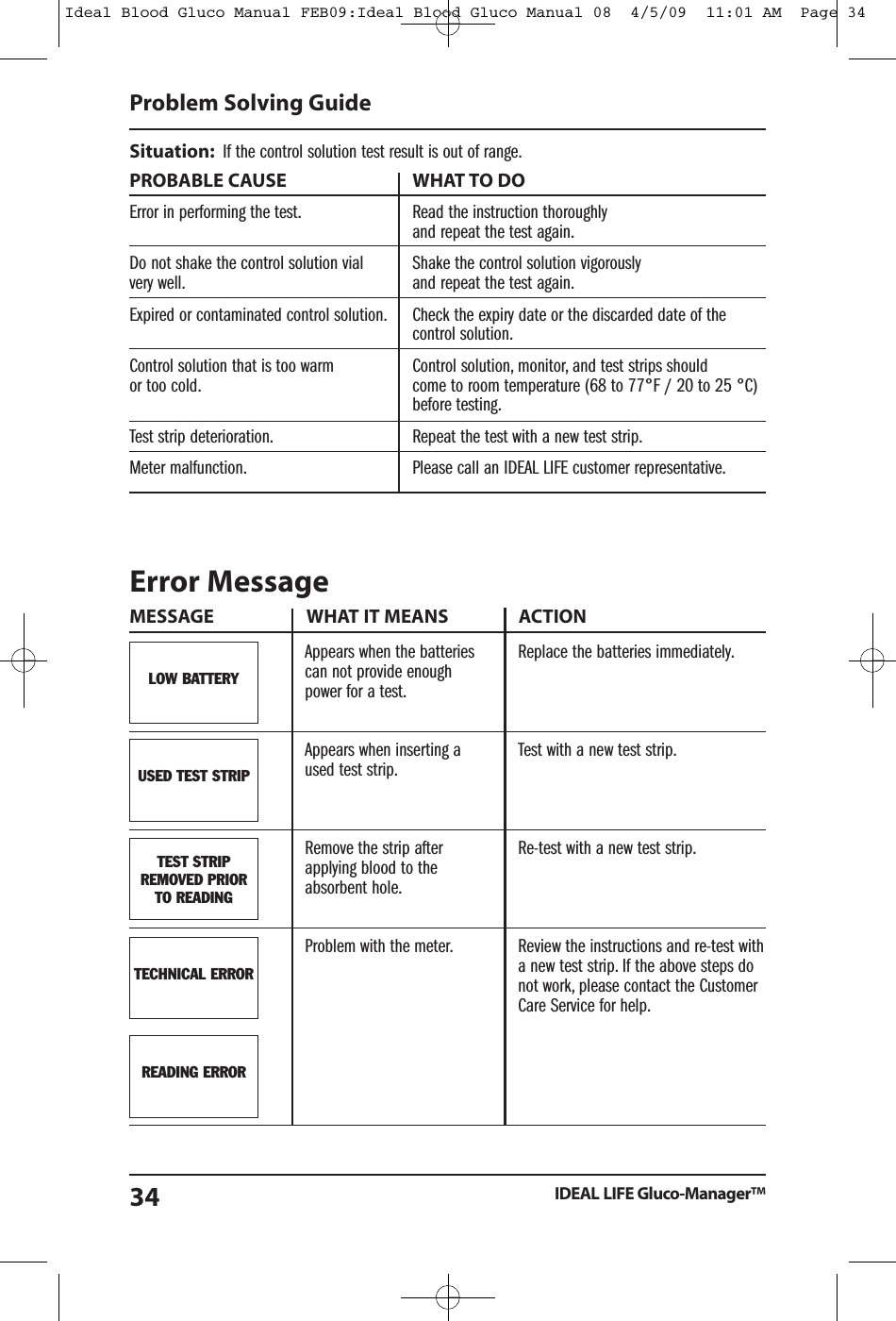 Situation: If the control solution test result is out of range.PROBABLE CAUSE WHAT TO DOError in performing the test. Read the instruction thoroughlyand repeat the test again.Do not shake the control solution vial Shake the control solution vigorouslyvery well. and repeat the test again.Expired or contaminated control solution. Check the expiry date or the discarded date of thecontrol solution.Control solution that is too warm Control solution, monitor, and test strips shouldor too cold. come to room temperature (68 to 77&deg;F / 20 to 25 &deg;C)before testing.Test strip deterioration. Repeat the test with a new test strip.Meter malfunction. Please call an IDEAL LIFE customer representative.Error MessageMESSAGE WHAT IT MEANS ACTIONProblem Solving GuideIDEAL LIFE Gluco-Manager&trade;34Appears when the batteriescan not provide enoughpower for a test.Appears when inserting aused test strip.Remove the strip afterapplying blood to theabsorbent hole.Problem with the meter.Replace the batteries immediately.Test with a new test strip.Re-test with a new test strip.Review the instructions and re-test witha new test strip. If the above steps donot work, please contact the CustomerCare Service for help.LOW BATTERYUSED TEST STRIPTEST STRIPREMOVED PRIORTO READINGTECHNICAL ERRORREADING ERRORIdeal Blood Gluco Manual FEB09:Ideal Blood Gluco Manual 08  4/5/09  11:01 AM  Page 34
