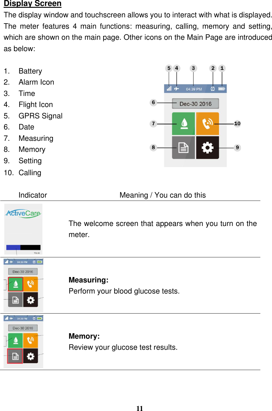  11  Display Screen The display window and touchscreen allows you to interact with what is displayed. The  meter  features  4  main  functions:  measuring,  calling,  memory  and  setting, which are shown on the main page. Other icons on the Main Page are introduced as below:    1.  Battery    2.  Alarm Icon   3.  Time 4.  Flight Icon 5.  GPRS Signal 6.  Date 7.  Measuring 8.  Memory 9.  Setting 10.  Calling  Indicator Meaning / You can do this  The welcome screen that appears when you turn on the meter.  Measuring: Perform your blood glucose tests.  Memory: Review your glucose test results. 