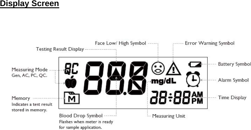 Display Screen   