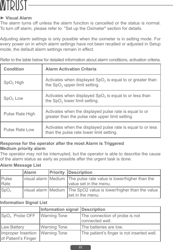 22► Visual Alarm The alarm turns off unless the alarm function is cancelled or the status is normal. To turn off alarm, please refer to  "Set up the Oximeter" section for details.Adjusting alarm settings is only possible when the oximeter is in setting mode. For every power on in which alarm settings have not been recalled or adjusted in Setup mode, the default alarm settings remain in effect.Refer to the table below for detailed information about alarm conditions, activation criteria.Condition Alarm Activation CriteriaSpO2 High Activates when displayed SpO2 is equal to or greater than the SpO2 upper limit setting.SpO2 Low Activates when displayed SpO2 is equal to or less than the SpO2 lower limit setting.Pulse Rate High Activates when the displayed pulse rate is equal to or greater than the pulse rate upper limit setting.Pulse Rate Low Activates when the displayed pulse rate is equal to or less than the pulse rate lower limit setting.Response for the operator after the most Alarm is TriggeredMedium priority alarmThe operator may not be interrupted, but the operator is able to describe the cause of the alarm status as early as possible after the urgent task is done.Alarm Message ListInformation Signal ListAlarm Priority DescriptionPulse Ratevisual alarm Medium The pulse rate value is lower/higher than the value set in the menu.SpO2  visual alarm Medium The SpO2 value is lower/higher than the value set in the menu.Information signal DescriptionSpO2  Probe OFF Warning Tone The connection of probe is not connected well.Law Battery Warning Tone The batteries are low.Improper Insertion of Patient&rsquo;s FingerWarning Tone The patient&rsquo;s finger is not inserted well.