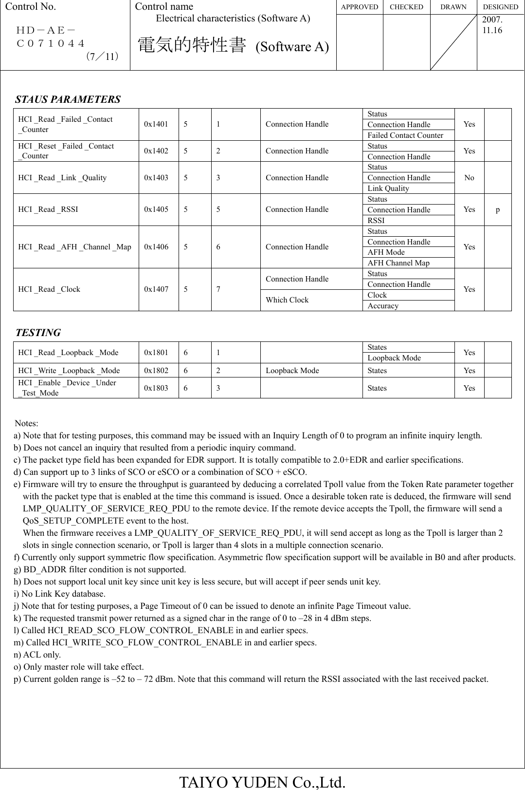 APPROVED CHECKED  DRAWN  DESIGNEDControl No.  ＨＤ－ＡＥ－   Ｃ０７１０４４ （7／11） Control name Electrical characteristics (Software A)  電気的特性書 (Software A)   2007. 11.16  TAIYO YUDEN Co.,Ltd.  STAUS PARAMETERS Status Connection Handle HCI _Read _Failed _Contact _Counter  0x1401 5  1  Connection Handle Failed Contact Counter Yes   Status HCI _Reset _Failed _Contact _Counter  0x1402 5  2  Connection Handle  Connection Handle  Yes   Status Connection Handle HCI _Read _Link _Quality  0x1403  5  3  Connection Handle Link Quality No  Status Connection Handle HCI _Read _RSSI  0x1405  5  5  Connection Handle RSSI Yes  p Status Connection Handle AFH Mode HCI _Read _AFH _Channel _Map 0x1406  5  6  Connection Handle AFH Channel Map Yes   Status Connection Handle  Connection Handle Clock HCI _Read _Clock  0x1407  5  7 Which Clock  Accuracy Yes    TESTING States HCI _Read _Loopback _Mode  0x1801  6  1    Loopback Mode  Yes  HCI _Write _Loopback _Mode  0x1802  6  2  Loopback Mode  States  Yes   HCI _Enable _Device _Under _Test_Mode  0x1803 6  3    States  Yes      Notes: a) Note that for testing purposes, this command may be issued with an Inquiry Length of 0 to program an infinite inquiry length. b) Does not cancel an inquiry that resulted from a periodic inquiry command. c) The packet type field has been expanded for EDR support. It is totally compatible to 2.0+EDR and earlier specifications. d) Can support up to 3 links of SCO or eSCO or a combination of SCO + eSCO. e) Firmware will try to ensure the throughput is guaranteed by deducing a correlated Tpoll value from the Token Rate parameter together with the packet type that is enabled at the time this command is issued. Once a desirable token rate is deduced, the firmware will send LMP_QUALITY_OF_SERVICE_REQ_PDU to the remote device. If the remote device accepts the Tpoll, the firmware will send a QoS_SETUP_COMPLETE event to the host.   When the firmware receives a LMP_QUALITY_OF_SERVICE_REQ_PDU, it will send accept as long as the Tpoll is larger than 2 slots in single connection scenario, or Tpoll is larger than 4 slots in a multiple connection scenario. f) Currently only support symmetric flow specification. Asymmetric flow specification support will be available in B0 and after products. g) BD_ADDR filter condition is not supported. h) Does not support local unit key since unit key is less secure, but will accept if peer sends unit key. i) No Link Key database. j) Note that for testing purposes, a Page Timeout of 0 can be issued to denote an infinite Page Timeout value. k) The requested transmit power returned as a signed char in the range of 0 to –28 in 4 dBm steps. l) Called HCI_READ_SCO_FLOW_CONTROL_ENABLE in and earlier specs. m) Called HCI_WRITE_SCO_FLOW_CONTROL_ENABLE in and earlier specs. n) ACL only. o) Only master role will take effect. p) Current golden range is –52 to – 72 dBm. Note that this command will return the RSSI associated with the last received packet.       