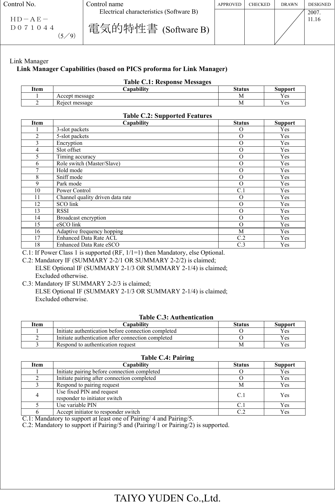 APPROVED CHECKED  DRAWN  DESIGNEDControl No.  ＨＤ－ＡＥ－   Ｄ０７１０４４ （5／9） Control name Electrical characteristics (Software B)  電気的特性書 (Software B)   2007. 11.16  TAIYO YUDEN Co.,Ltd.  Link Manager Link Manager Capabilities (based on PICS proforma for Link Manager)  Table C.1: Response Messages Item Capability  Status Support 1 Accept message M Yes 2 Reject message M Yes  Table C.2: Supported Features Item Capability  Status Support 1 3-slot packets O Yes 2 5-slot packets O Yes 3 Encryption O Yes 4 Slot offset O Yes 5 Timing accuracy O Yes 6  Role switch (Master/Slave) O Yes 7 Hold mode O Yes 8 Sniff mode O Yes 9 Park mode O Yes 10 Power Control C.1 Yes 11  Channel quality driven data rate O Yes 12 SCO link  O  Yes 13 RSSI  O  Yes 14 Broadcast encryption  O  Yes 15 eSCO link  O  Yes 16  Adaptive frequency hopping  M  Yes 17  Enhanced Data Rate ACL  C.2  Yes 18  Enhanced Data Rate eSCO  C.3  Yes C.1: If Power Class 1 is supported (RF, 1/1=1) then Mandatory, else Optional. C.2: Mandatory IF (SUMMARY 2-2/1 OR SUMMARY 2-2/2) is claimed;         ELSE Optional IF (SUMMARY 2-1/3 OR SUMMARY 2-1/4) is claimed;     Excluded otherwise. C.3: Mandatory IF SUMMARY 2-2/3 is claimed;         ELSE Optional IF (SUMMARY 2-1/3 OR SUMMARY 2-1/4) is claimed;     Excluded otherwise.        Table C.3: Authentication Item Capability  Status Support 1  Initiate authentication before connection completed O Yes 2  Initiate authentication after connection completed O Yes 3  Respond to authentication request M Yes  Table C.4: Pairing Item Capability  Status Support 1  Initiate pairing before connection completed O Yes 2  Initiate pairing after connection completed O Yes 3  Respond to pairing request M Yes 4  Use fixed PIN and request responder to initiator switch C.1 Yes 5  Use variable PIN C.1 Yes 6  Accept initiator to responder switch C.2 Yes C.1: Mandatory to support at least one of Pairing/ 4 and Pairing/5. C.2: Mandatory to support if Pairing/5 and (Pairing/1 or Pairing/2) is supported.      