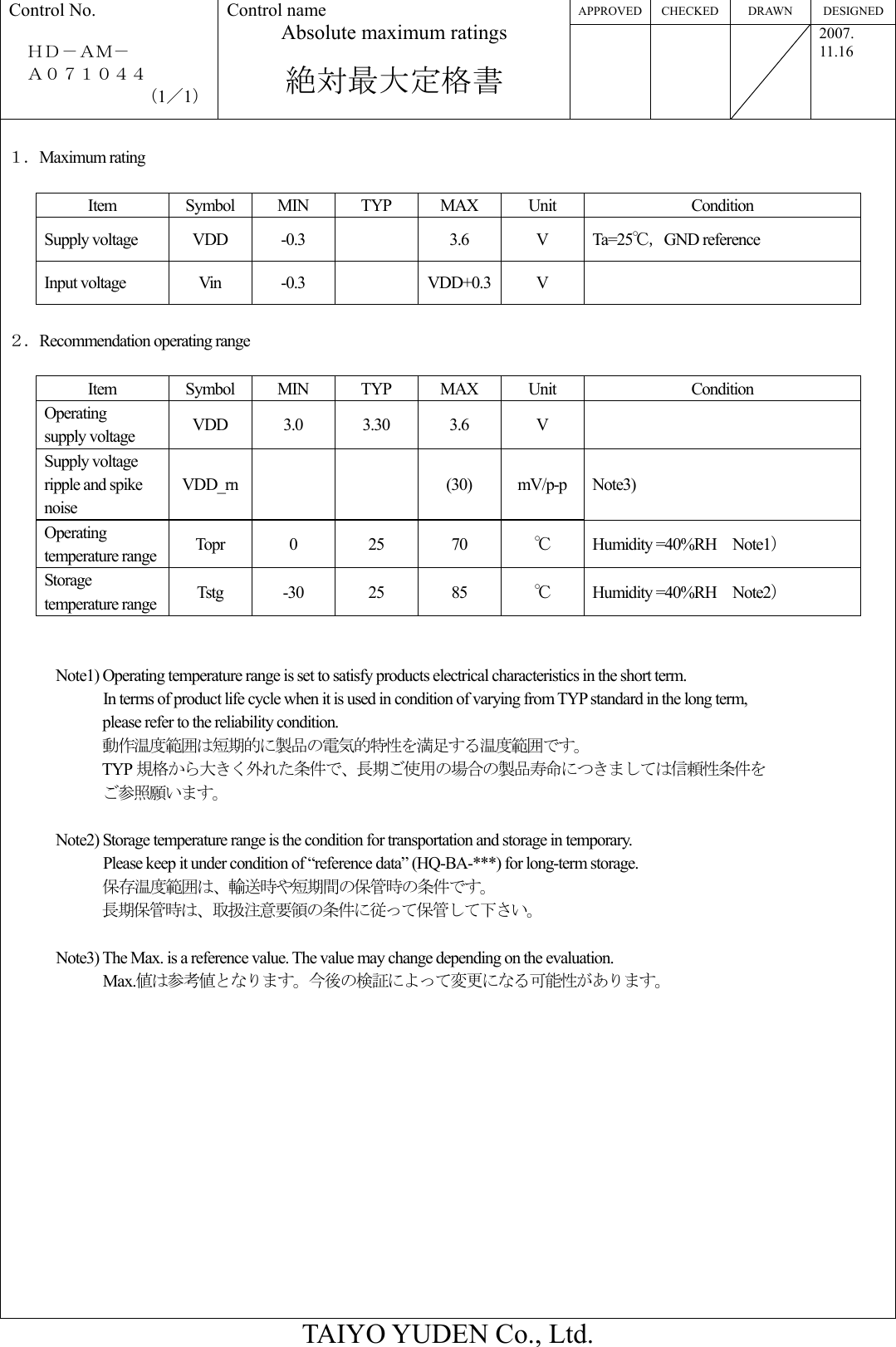 APPROVED CHECKED  DRAWN  DESIGNED Control No.  ＨＤ－ＡＭ－   Ａ０７１０４４ （1／1） Control name Absolute maximum ratings  絶対最大定格書    2007. 11.16  TAIYO YUDEN Co., Ltd.  １．Maximum rating   Item Symbol MIN TYP MAX Unit  Condition Supply voltage  VDD  -0.3    3.6  V  Ta=25℃，GND reference Input voltage  Vin  -0.3    VDD+0.3 V      ２．Recommendation operating range  Item Symbol MIN TYP MAX Unit  Condition Operating supply voltage  VDD 3.0 3.30 3.6  V   Supply voltage ripple and spike noise VDD_rn     (30) mV/p-p Note3) Operating temperature range  Topr 0  25  70  ℃  Humidity =40%RH  Note1） Storage temperature range  Tstg -30  25  85  ℃  Humidity =40%RH  Note2）   Note1) Operating temperature range is set to satisfy products electrical characteristics in the short term.             In terms of product life cycle when it is used in condition of varying from TYP standard in the long term, please refer to the reliability condition. 動作温度範囲は短期的に製品の電気的特性を満足する温度範囲です。 TYP 規格から大きく外れた条件で、長期ご使用の場合の製品寿命につきましては信頼性条件を        ご参照願います。  Note2) Storage temperature range is the condition for transportation and storage in temporary.             Please keep it under condition of “reference data” (HQ-BA-***) for long-term storage. 保存温度範囲は、輸送時や短期間の保管時の条件です。 長期保管時は、取扱注意要領の条件に従って保管して下さい。      Note3) The Max. is a reference value. The value may change depending on the evaluation. Max.値は参考値となります。今後の検証によって変更になる可能性があります。   