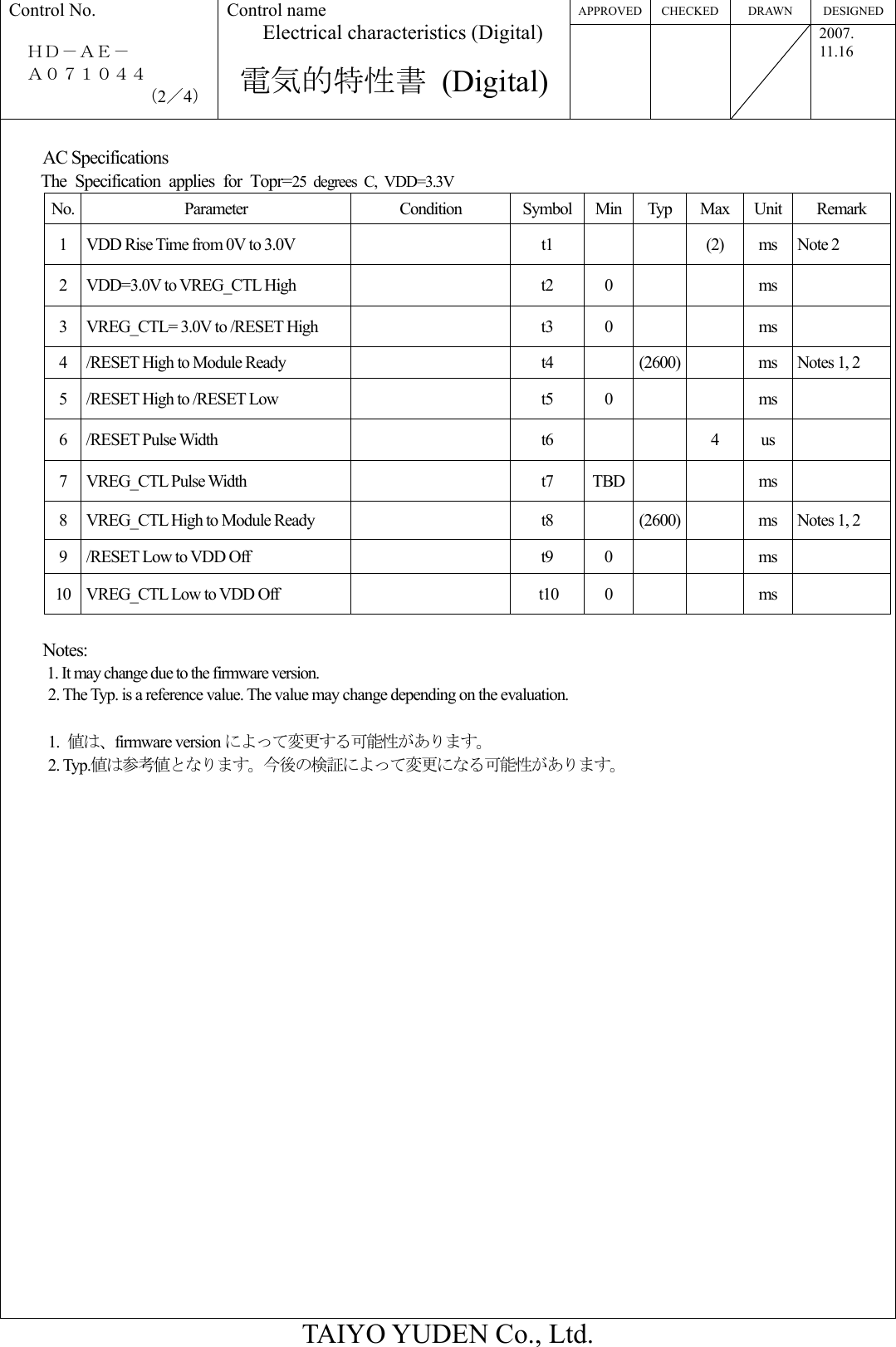 APPROVED CHECKED  DRAWN  DESIGNED Control No.  ＨＤ－ＡＥ－   Ａ０７１０４４ （2／4） Control name Electrical characteristics (Digital)  電気的特性書 (Digital)    2007. 11.16  TAIYO YUDEN Co., Ltd.  AC Specifications The Specification applies for Topr=25 degrees C, VDD=3.3V No. Parameter  Condition Symbol Min Typ Max Unit Remark 1  VDD Rise Time from 0V to 3.0V    t1      (2)  ms  Note 2 2  VDD=3.0V to VREG_CTL High    t2  0      ms   3  VREG_CTL= 3.0V to /RESET High    t3  0      ms   4  /RESET High to Module Ready    t4    (2600)    ms  Notes 1, 2 5  /RESET High to /RESET Low    t5  0      ms   6 /RESET Pulse Width    t6      4  us   7 VREG_CTL Pulse Width    t7  TBD     ms  8  VREG_CTL High to Module Ready    t8    (2600)    ms  Notes 1, 2 9  /RESET Low to VDD Off    t9  0      ms   10  VREG_CTL Low to VDD Off      t10  0      ms    Notes: 1. It may change due to the firmware version.   2. The Typ. is a reference value. The value may change depending on the evaluation.  1.  値は、firmware version によって変更する可能性があります。 2. Typ.値は参考値となります。今後の検証によって変更になる可能性があります。                        