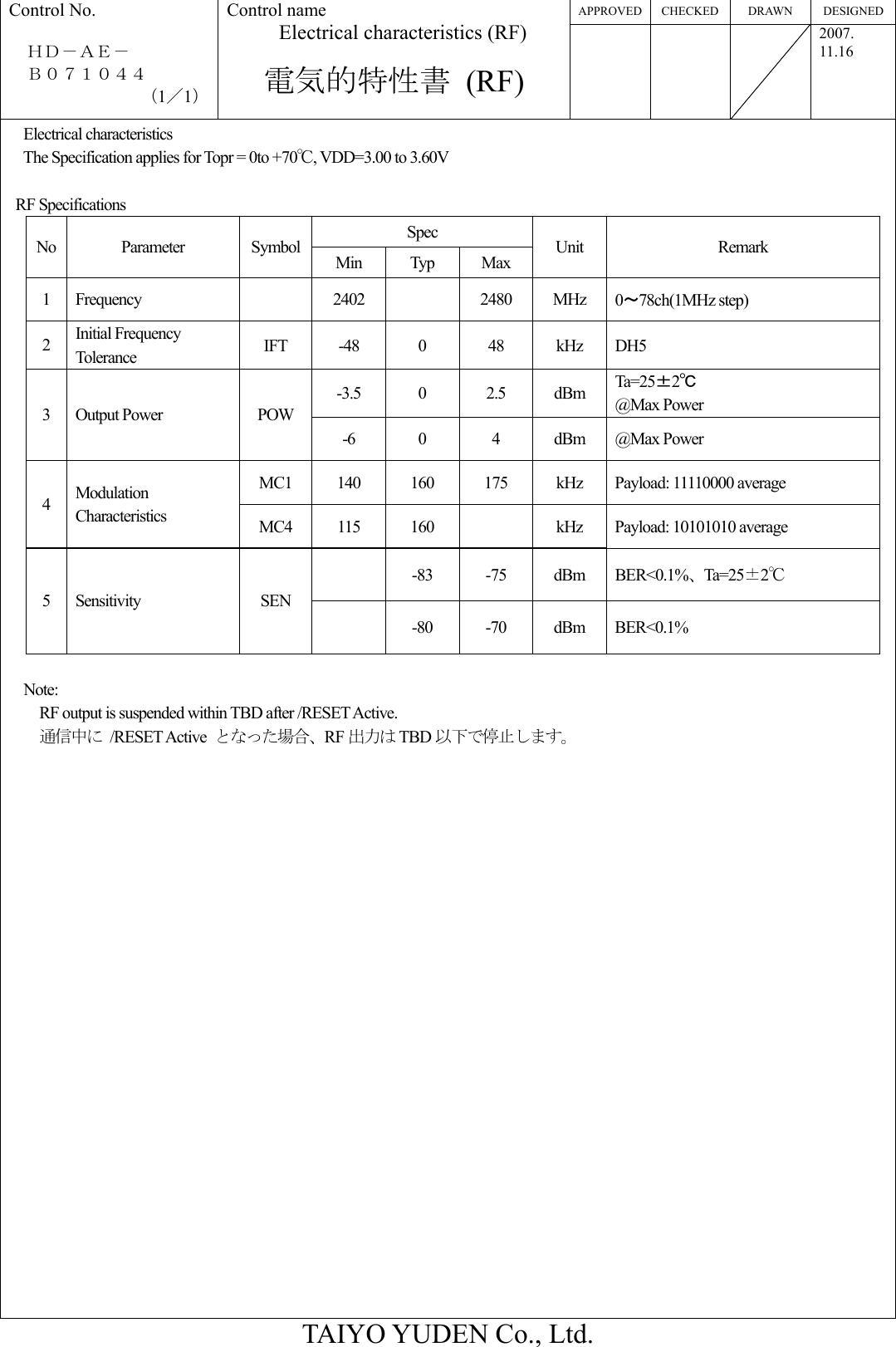 APPROVED CHECKED  DRAWN  DESIGNED Control No.  ＨＤ－ＡＥ－   Ｂ０７１０４４ （1／1） Control name Electrical characteristics (RF)  電気的特性書 (RF)    2007. 11.16  TAIYO YUDEN Co., Ltd. Electrical characteristics The Specification applies for Topr = 0to +70℃, VDD=3.00 to 3.60V    RF Specifications  Spec No Parameter Symbol Min Typ Max Unit Remark 1 Frequency   2402  2480 MHz 0～78ch(1MHz step) 2  Initial Frequency Tolerance  IFT -48  0  48 kHz DH5 -3.5 0  2.5 dBm Ta=25±2℃ @Max Power 3 Output Power  POW -6 0  4 dBm @Max Power MC1 140  160  175  kHz Payload: 11110000 average 4  Modulation Characteristics  MC4  115  160    kHz  Payload: 10101010 average  -83 -75 dBm BER&lt;0.1%、Ta=25±2℃ 5 Sensitivity  SEN  -80 -70 dBm BER&lt;0.1%  Note:     RF output is suspended within TBD after /RESET Active. 通信中に /RESET Active となった場合、RF 出力は TBD 以下で停止します。 