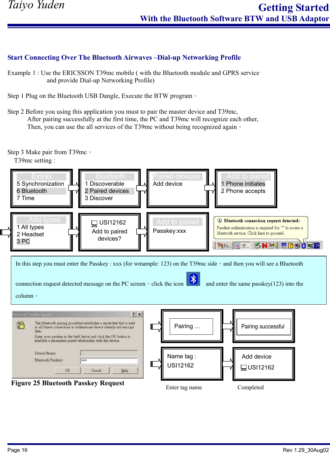   Taiyo Yuden  Page 16                                                                                               Rev 1.29_30Aug02 Getting StartedWith the Bluetooth Software BTW and USB Adaptor   Start Connecting Over The Bluetooth Airwaves –Dial-up Networking Profile  Example 1 : Use the ERICSSON T39mc mobile ( with the Bluetooth module and GPRS service               and provide Dial-up Networking Profile)  Step 1 Plug on the Bluetooth USB Dangle, Execute the BTW program。  Step 2 Before you using this application you must to pair the master device and T39mc,             After pairing successfully at the first time, the PC and T39mc will recognize each other,             Then, you can use the all services of the T39mc without being recognized again。   Step 3 Make pair from T39mc。   T39mc setting :                             Figure 25 Bluetooth Passkey Request           Extras     5 Synchronization 6 Bluetooth       7 Time    Bluetooth   1 Discoverable 2 Paired devices   3 Discover Paired devicesAdd device    Add to paired 1 Phone initiates 2 Phone accepts     Add types   1 All types 2 Headset 3 PC   Add to pairedPasskey:xxx   USI12162 Add to paired devices? Name tag : USI12162    Pairing …   Pairing successful Add device    USI12162 In this step you must enter the Passkey : xxx (for wmample: 123) on the T39mc side，and then you will see a Bluetooth connection request detected message on the PC screen，click the icon      and enter the same passkey(123) into the column。 Enter tag name  Completed 
