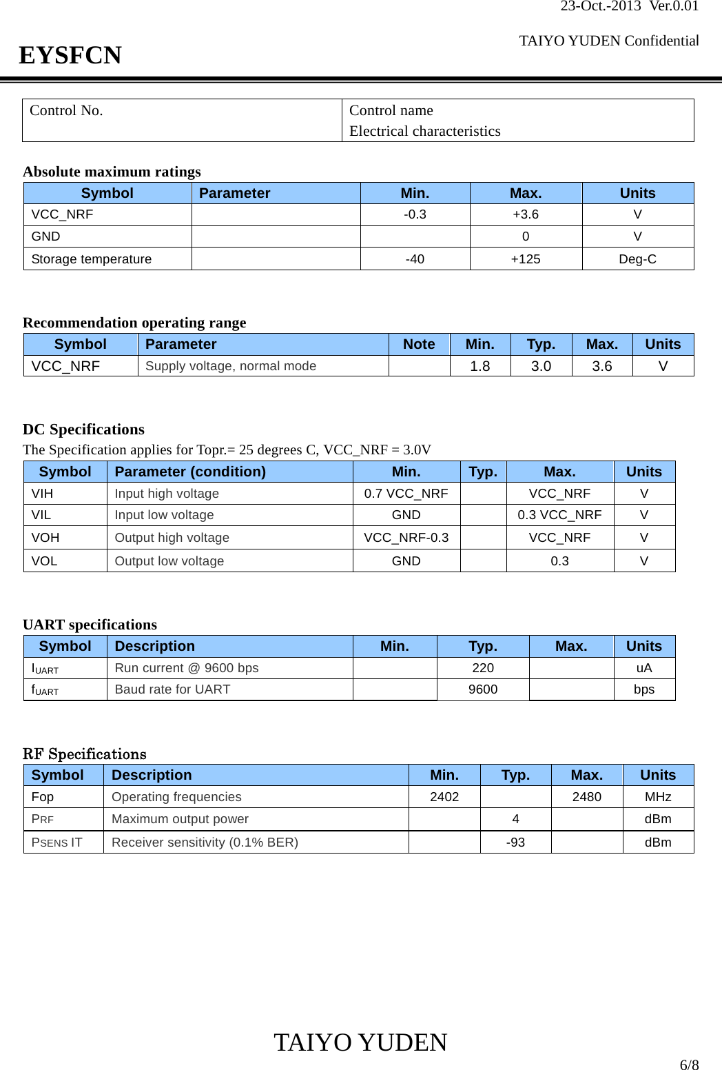 23-Oct.-2013 Ver.0.01  TAIYO YUDEN Confidential                                            TAIYO YUDEN  6/8 EYSFCN Control No.               Control name Electrical characteristics  Absolute maximum ratings   Symbol  Parameter  Min.  Max.  Units VCC_NRF   -0.3 +3.6 V GND    0 V Storage temperature    -40  +125  Deg-C   Recommendation operating range Symbol  Parameter  Note  Min.  Typ.  Max.  UnitsVCC_NRF Supply voltage, normal mode  1.8 3.0 3.6 V   DC Specifications The Specification applies for Topr.= 25 degrees C, VCC_NRF = 3.0V Symbol  Parameter (condition)  Min.  Typ. Max.  UnitsVIH  Input high voltage 0.7 VCC_NRF  VCC_NRF V VIL  Input low voltage GND  0.3 VCC_NRF V VOH Output high voltage VCC_NRF-0.3  VCC_NRF V VOL Output low voltage GND  0.3 V   UART specifications Symbol  Description  Min.  Typ.  Max.  UnitsIUART Run current @ 9600 bps  220  uA fUART Baud rate for UART   9600  bps   RF Specifications Symbol  Description  Min.  Typ.  Max.  Units Fop  Operating frequencies 2402  2480 MHz PRF Maximum output power  4  dBm PSENS IT Receiver sensitivity (0.1% BER)    -93  dBm         