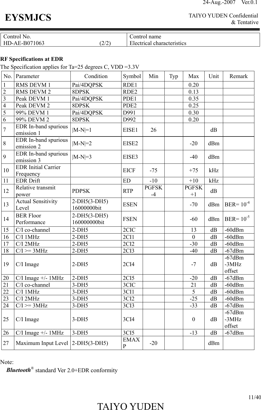 24-Aug.-2007  Ver.0.1    TAIYO YUDEN Confidential &amp; Tentative  11/40 TAIYO YUDEN   EYSMJCS Control No. HD-AE-B071063                   (2/2) Control name Electrical characteristics  RF Specifications at EDR The Specification applies for Ta=25 degrees C, VDD =3.3V No. Parameter  Condition  Symbol Min  Typ Max  Unit  Remark 1 RMS DEVM 1  Pai/4DQPSK  RDE1      0.20      2 RMS DEVM 2  8DPSK  RDE2      0.13     3 Peak DEVM 1  Pai/4DQPSK  PDE1      0.35      4 Peak DEVM 2  8DPSK  PDE2      0.25     5  99% DEVM 1  Pai/4DQPSK  D991      0.30       6  99% DEVM 2  8DPSK  D992      0.20     7  EDR In-band spurious emission 1  |M-N|=1  EISE1 26         dB   8  EDR In-band spurious emission 2  |M-N|=2 EISE2   -20 dBm  9  EDR In-band spurious emission 3  |M-N|=3 EISE3   -40 dBm  10  EDR Initial Carrier   Frequency    EICF -75  +75 kHz  11 EDR Drift     ED  -10    +10  kHz  12  Relative transmit power  PDPSK RTP PGFSK-4   PGFSK+1  dB  13  Actual Sensitivity Level 2-DH5(3-DH5) 16000000bit  ESEN    -70 dBm BER= 10-414  BER Floor Performance 2-DH5(3-DH5) 160000000bit  FSEN    -60 dBm BER= 10-515 C/I co-channel  2-DH5  2CIC      13  dB -60dBm 16 C/I 1MHz  2-DH5  2CI1      0  dB -60dBm 17 C/I 2MHz  2-DH5  2CI2      -30  dB  -60dBm 18 C/I &gt;= 3MHz  2-DH5  2CI3      -40  dB  -67dBm 19 C/I Image  2-DH5  2CI4      -7  dB -67dBm -3MHz offset 20  C/I Image +/- 1MHz  2-DH5  2CI5      -20  dB  -67dBm 21 C/I co-channel  3-DH5  3CIC      21  dB -60dBm 22 C/I 1MHz  3-DH5  3CI1      5  dB -60dBm 23 C/I 2MHz  3-DH5  3CI2      -25  dB  -60dBm 24 C/I &gt;= 3MHz  3-DH5  3CI3      -33  dB  -67dBm 25 C/I Image  3-DH5  3CI4      0  dB -67dBm -3MHz offset 26  C/I Image +/- 1MHz  3-DH5  3CI5      -13  dB  -67dBm 27  Maximum Input Level  2-DH5(3-DH5)  EMAXP  -20    dBm   Note:   Bluetooth® standard Ver 2.0+EDR conformity   