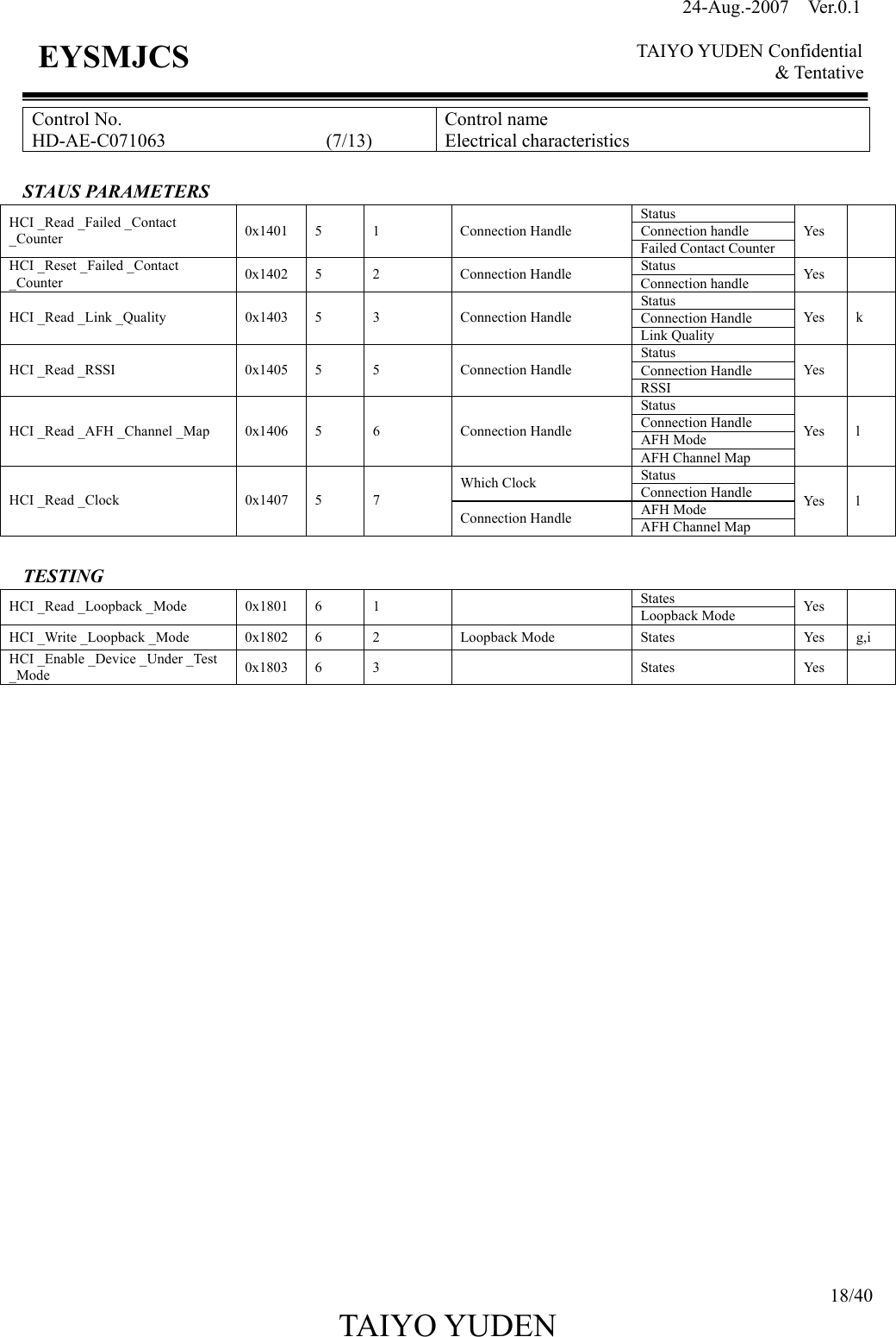 24-Aug.-2007  Ver.0.1    TAIYO YUDEN Confidential &amp; Tentative  18/40 TAIYO YUDEN   EYSMJCS Control No. HD-AE-C071063                 (7/13) Control name Electrical characteristics  STAUS PARAMETERS Status Connection handle HCI _Read _Failed _Contact _Counter  0x1401 5  1  Connection Handle Failed Contact Counter Yes   Status HCI _Reset _Failed _Contact _Counter  0x1402 5  2  Connection Handle  Connection handle  Yes  Status Connection Handle HCI _Read _Link _Quality  0x1403  5  3  Connection Handle Link Quality Yes  k Status Connection Handle HCI _Read _RSSI  0x1405  5  5  Connection Handle RSSI Yes   Status Connection Handle AFH Mode HCI _Read _AFH _Channel _Map  0x1406  5  6  Connection Handle AFH Channel Map Yes  l Status Which Clock  Connection Handle AFH Mode HCI _Read _Clock  0x1407  5  7 Connection Handle  AFH Channel Map Yes  l  TESTING States HCI _Read _Loopback _Mode  0x1801  6  1    Loopback Mode  Yes   HCI _Write _Loopback _Mode  0x1802  6  2  Loopback Mode  States  Yes  g,i HCI _Enable _Device _Under _Test _Mode  0x1803 6  3    States  Yes                           