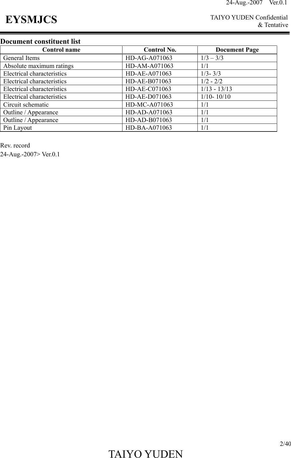 24-Aug.-2007  Ver.0.1    TAIYO YUDEN Confidential &amp; Tentative  2/40 TAIYO YUDEN   EYSMJCS Document constituent list Control name  Control No.  Document Page General Items  HD-AG-A071063  1/3 – 3/3 Absolute maximum ratings  HD-AM-A071063  1/1 Electrical characteristics  HD-AE-A071063  1/3- 3/3 Electrical characteristics  HD-AE-B071063  1/2 - 2/2 Electrical characteristics  HD-AE-C071063  1/13 - 13/13   Electrical characteristics  HD-AE-D071063  1/10- 10/10   Circuit schematic  HD-MC-A071063  1/1 Outline / Appearance  HD-AD-A071063  1/1 Outline / Appearance  HD-AD-B071063  1/1 Pin Layout  HD-BA-A071063  1/1    Rev. record 24-Aug.-2007&gt; Ver.0.1                                