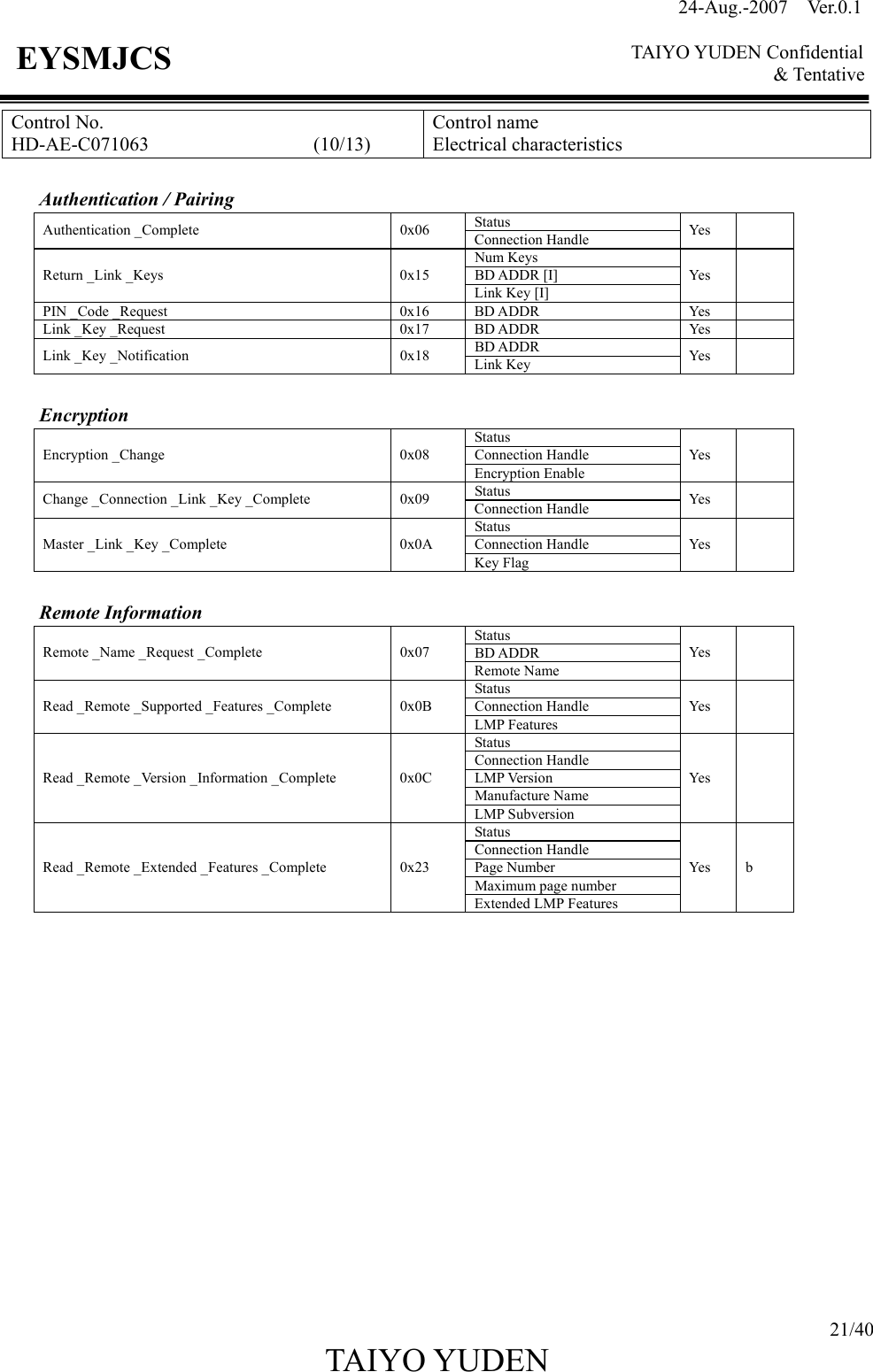 24-Aug.-2007  Ver.0.1    TAIYO YUDEN Confidential &amp; Tentative  21/40 TAIYO YUDEN   EYSMJCS Control No. HD-AE-C071063                 (10/13) Control name Electrical characteristics  Authentication / Pairing Status Authentication _Complete  0x06  Connection Handle  Yes  Num Keys BD ADDR [I] Return _Link _Keys  0x15 Link Key [I] Yes   PIN _Code _Request  0x16  BD ADDR  Yes   Link _Key _Request  0x17  BD ADDR  Yes   BD ADDR Link _Key _Notification  0x18  Link Key  Yes    Encryption Status Connection Handle Encryption _Change  0x08 Encryption Enable Yes   Status Change _Connection _Link _Key _Complete  0x09  Connection Handle  Ye s   Status Connection Handle Master _Link _Key _Complete  0x0A Key Flag Yes    Remote Information Status BD ADDR Remote _Name _Request _Complete  0x07 Remote Name Yes   Status Connection Handle Read _Remote _Supported _Features _Complete  0x0B LMP Features Yes   Status Connection Handle LMP Version Manufacture Name Read _Remote _Version _Information _Complete  0x0C LMP Subversion Yes   Status Connection Handle Page Number Maximum page number Read _Remote _Extended _Features _Complete  0x23 Extended LMP Features Yes  b                