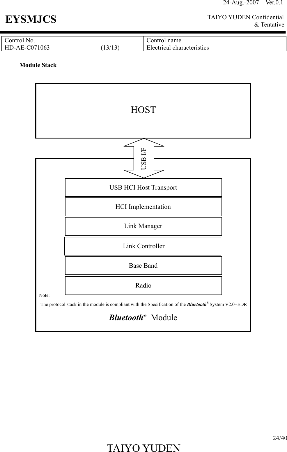 24-Aug.-2007  Ver.0.1    TAIYO YUDEN Confidential &amp; Tentative  24/40 TAIYO YUDEN   EYSMJCS Control No. HD-AE-C071063                (13/13) Control name Electrical characteristics  Module Stack                          Note: The protocol stack in the module is compliant with the Specification of the Bluetooth® System V2.0+EDR               HOSTUSB I/F USB HCI Host TransportHCI ImplementationLink Manager Link Controller Base BandRadioBluetooth®  Module 