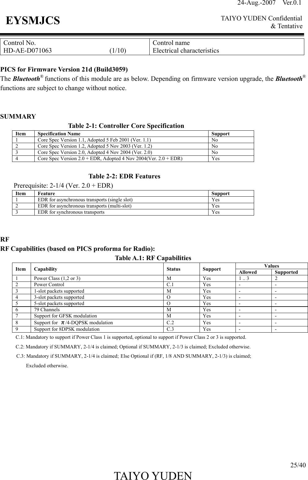 24-Aug.-2007  Ver.0.1    TAIYO YUDEN Confidential &amp; Tentative  25/40 TAIYO YUDEN   EYSMJCS Control No. HD-AE-D071063                 (1/10) Control name Electrical characteristics  PICS for Firmware Version 21d (Build3059) The Bluetooth® functions of this module are as below. Depending on firmware version upgrade, the Bluetooth® functions are subject to change without notice.   SUMMARY Table 2-1: Controller Core Specification Item Specification Name Support 1  Core Spec Version 1.1, Adopted 5 Feb 2001 (Ver. 1.1)  No 2  Core Spec Version 1.2, Adopted 5 Nov 2003 (Ver. 1.2)  No 3  Core Spec Version 2.0, Adopted 4 Nov 2004 (Ver. 2.0)  No 4  Core Spec Version 2.0 + EDR, Adopted 4 Nov 2004(Ver. 2.0 + EDR)  Yes  Table 2-2: EDR Features Prerequisite: 2-1/4 (Ver. 2.0 + EDR) Item Feature Support 1  EDR for asynchronous transports (single slot)  Yes 2  EDR for asynchronous transports (multi-slot)  Yes 3  EDR for synchronous transports  Yes   RF RF Capabilities (based on PICS proforma for Radio):   Table A.1: RF Capabilities Values Item Capability Status Support Allowed Supported 1  Power Class (1,2 or 3)  M  Yes  1 .. 3  2 2 Power Control  C.1  Yes  -  - 3  1-slot packets supported  M  Yes - - 4  3-slot packets supported  O  Yes - - 5  5-slot packets supported  O  Yes - - 6 79 Channels  M  Yes - - 7  Support for GFSK modulation  M  Yes - - 8  Support for  π/4-DQPSK modulation  C.2 Yes - - 9  Support for 8DPSK modulation  C.3  Yes - - C.1: Mandatory to support if Power Class 1 is supported, optional to support if Power Class 2 or 3 is supported. C.2: Mandatory if SUMMARY, 2-1/4 is claimed; Optional if SUMMARY, 2-1/3 is claimed; Excluded otherwise.      C.3: Mandatory if SUMMARY, 2-1/4 is claimed; Else Optional if (RF, 1/8 AND SUMMARY, 2-1/3) is claimed;           Excluded otherwise.          