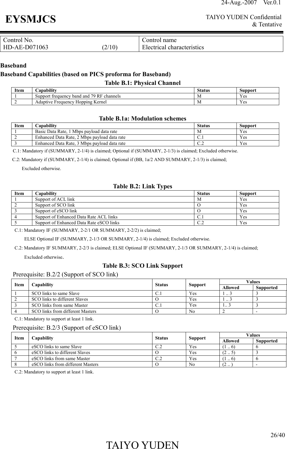 24-Aug.-2007  Ver.0.1    TAIYO YUDEN Confidential &amp; Tentative  26/40 TAIYO YUDEN   EYSMJCS Control No. HD-AE-D071063                 (2/10) Control name Electrical characteristics  Baseband Baseband Capabilities (based on PICS proforma for Baseband) Table B.1: Physical Channel Item Capability Status Support 1  Support frequency band and 79 RF channels  M  Yes 2  Adaptive Frequency Hopping Kernel  M  Yes          Table B.1a: Modulation schemes Item Capability Status Support 1  Basic Data Rate, 1 Mbps payload data rate  M  Yes 2  Enhanced Data Rate, 2 Mbps payload data rate  C.1  Yes 3  Enhanced Data Rate, 3 Mbps payload data rate  C.2  Yes     C.1: Mandatory if (SUMMARY, 2-1/4) is claimed; Optional if (SUMMARY, 2-1/3) is claimed; Excluded otherwise.           C.2: Mandatory if (SUMMARY, 2-1/4) is claimed; Optional if (BB, 1a/2 AND SUMMARY, 2-1/3) is claimed;          Excluded otherwise.         Table B.2: Link Types Item Capability Status Support 1  Support of ACL link  M  Yes 2  Support of SCO link  O  Yes 3  Support of eSCO link  O  Yes 4  Support of Enhanced Data Rate ACL links    C.1  Yes 5  Support of Enhanced Data Rate eSCO links  C.2  Yes C.1: Mandatory IF (SUMMARY, 2-2/1 OR SUMMARY, 2-2/2) is claimed;   ELSE Optional IF (SUMMARY, 2-1/3 OR SUMMARY, 2-1/4) is claimed; Excluded otherwise. C.2: Mandatory IF SUMMARY, 2-2/3 is claimed; ELSE Optional IF (SUMMARY, 2-1/3 OR SUMMARY, 2-1/4) is claimed; Excluded otherwise. Table B.3: SCO Link Support Prerequisite: B.2/2 (Support of SCO link) Values Item Capability Status Support Allowed Supported 1  SCO links to same Slave  C.1  Yes 1 .. 3  3 2  SCO links to different Slaves  O  Yes 1 .. 3  3 3  SCO links from same Master  C.1  Yes 1.. 3  3 4  SCO links from different Masters  O  No  2  - C.1: Mandatory to support at least 1 link. Prerequisite: B.2/3 (Support of eSCO link) Values Item Capability Status Support Allowed Supported 5  eSCO links to same Slave  C.2  Yes (1 .. 6)  6 6  eSCO links to different Slaves  O  Yes (2 .. 5)  3 7  eSCO links from same Master  C.2  Yes (1 .. 6)  6 8  eSCO links from different Masters  O  No  (2 .. )  - C.2: Mandatory to support at least 1 link.       