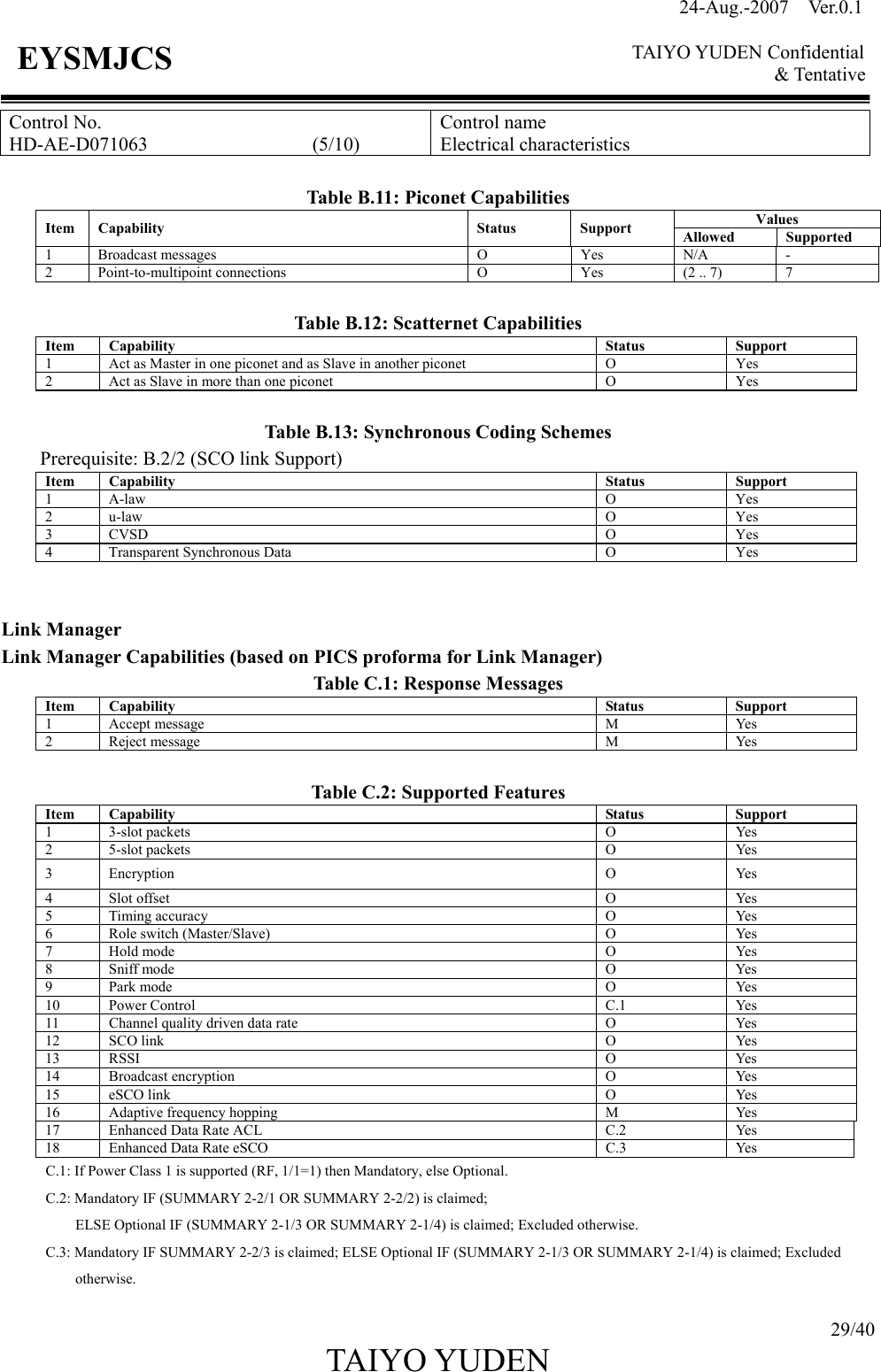 24-Aug.-2007  Ver.0.1    TAIYO YUDEN Confidential &amp; Tentative  29/40 TAIYO YUDEN   EYSMJCS Control No. HD-AE-D071063                 (5/10) Control name Electrical characteristics  Table B.11: Piconet Capabilities Values Item Capability Status Support Allowed Supported 1 Broadcast messages  O Yes N/A - 2 Point-to-multipoint connections  O Yes (2 .. 7)  7  Table B.12: Scatternet Capabilities Item Capability  Status  Support 1  Act as Master in one piconet and as Slave in another piconet O Yes 2  Act as Slave in more than one piconet O Yes  Table B.13: Synchronous Coding Schemes Prerequisite: B.2/2 (SCO link Support) Item Capability  Status  Support 1 A-law O Yes 2 u-law O Yes 3 CVSD O Yes 4  Transparent Synchronous Data  O  Yes   Link Manager Link Manager Capabilities (based on PICS proforma for Link Manager) Table C.1: Response Messages Item Capability  Status  Support 1 Accept message  M  Yes 2 Reject message  M  Yes  Table C.2: Supported Features Item Capability  Status  Support 1 3-slot packets  O  Yes 2 5-slot packets  O  Yes 3 Encryption  O  Yes 4 Slot offset  O  Yes 5 Timing accuracy  O  Yes 6  Role switch (Master/Slave)  O  Yes 7 Hold mode  O  Yes 8 Sniff mode  O  Yes 9 Park mode  O  Yes 10 Power Control  C.1  Yes 11  Channel quality driven data rate  O  Yes 12 SCO link  O  Yes 13 RSSI  O  Yes 14 Broadcast encryption  O  Yes 15 eSCO link  O  Yes 16  Adaptive frequency hopping  M  Yes 17  Enhanced Data Rate ACL  C.2  Yes 18  Enhanced Data Rate eSCO  C.3  Yes C.1: If Power Class 1 is supported (RF, 1/1=1) then Mandatory, else Optional. C.2: Mandatory IF (SUMMARY 2-2/1 OR SUMMARY 2-2/2) is claimed;   ELSE Optional IF (SUMMARY 2-1/3 OR SUMMARY 2-1/4) is claimed; Excluded otherwise. C.3: Mandatory IF SUMMARY 2-2/3 is claimed; ELSE Optional IF (SUMMARY 2-1/3 OR SUMMARY 2-1/4) is claimed; Excluded otherwise. 