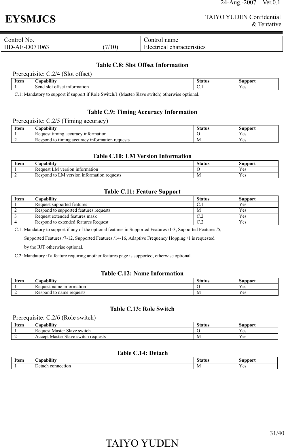 24-Aug.-2007  Ver.0.1    TAIYO YUDEN Confidential &amp; Tentative  31/40 TAIYO YUDEN   EYSMJCS Control No. HD-AE-D071063                 (7/10) Control name Electrical characteristics  Table C.8: Slot Offset Information Prerequisite: C.2/4 (Slot offset) Item Capability  Status  Support 1  Send slot offset information C.1 Yes C.1: Mandatory to support if support if Role Switch/1 (Master/Slave switch) otherwise optional.  Table C.9: Timing Accuracy Information Prerequisite: C.2/5 (Timing accuracy) Item Capability  Status  Support 1  Request timing accuracy information O Yes 2  Respond to timing accuracy information requests M Yes  Table C.10: LM Version Information Item Capability  Status  Support 1  Request LM version information O Yes 2  Respond to LM version information requests M Yes  Table C.11: Feature Support Item Capability  Status  Support 1  Request supported features C.1 Yes 2  Respond to supported features requests M Yes 3  Request extended features mask  C.2  Yes 4  Respond to extended features Request  C.2  Yes C.1: Mandatory to support if any of the optional features in Supported Features /1-3, Supported Features /5, Supported Features /7-12, Supported Features /14-16, Adaptive Frequency Hopping /1 is requested by the IUT otherwise optional. C.2: Mandatory if a feature requiring another features page is supported, otherwise optional.  Table C.12: Name Information Item Capability  Status  Support 1  Request name information O Yes 2  Respond to name requests M Yes  Table C.13: Role Switch Prerequisite: C.2/6 (Role switch) Item Capability  Status  Support 1  Request Master Slave switch O Yes 2  Accept Master Slave switch requests M Yes  Table C.14: Detach Item Capability  Status  Support 1 Detach connection M Yes       