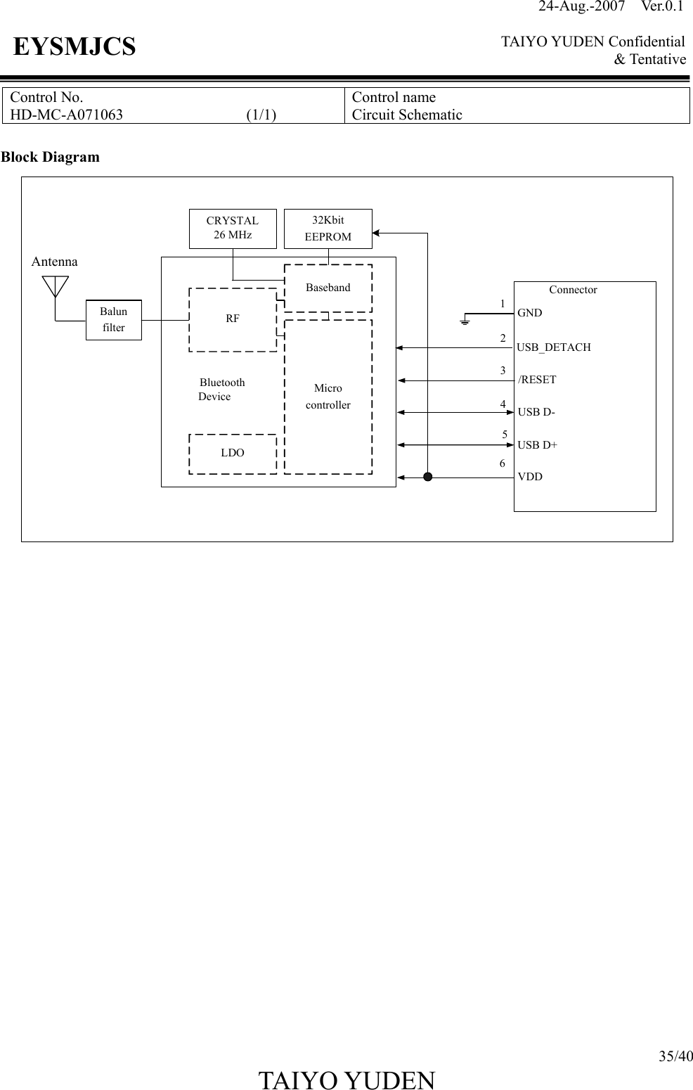 24-Aug.-2007  Ver.0.1    TAIYO YUDEN Confidential &amp; Tentative  35/40 TAIYO YUDEN   EYSMJCS Control No. HD-MC-A071063                (1/1)  Control name Circuit Schematic  Block Diagram USB D-USB D+1Connector234VDDBalunfilterBasebandMicrocontroller32KbitEEPROMCRYSTAL26 MHzRFLDOBluetoothDeviceAntenna GNDUSB_DETACH/RESET65                   