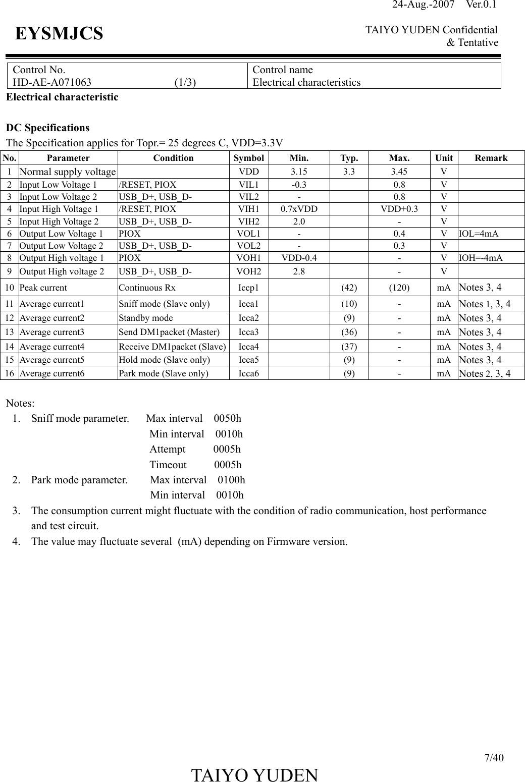 24-Aug.-2007  Ver.0.1    TAIYO YUDEN Confidential &amp; Tentative  7/40 TAIYO YUDEN   EYSMJCS Control No. HD-AE-A071063               (1/3) Control name Electrical characteristics Electrical characteristic  DC Specifications The Specification applies for Topr.= 25 degrees C, VDD=3.3V No. Parameter  Condition  Symbol Min.  Typ. Max. Unit Remark 1  Normal supply voltage   VDD 3.15 3.3 3.45 V  2  Input Low Voltage 1  /RESET, PIOX  VIL1 -0.3    0.8  V   3  Input Low Voltage 2  USB_D+, USB_D-  VIL2 -    0.8  V   4  Input High Voltage 1  /RESET, PIOX  VIH1 0.7xVDD    VDD+0.3  V   5  Input High Voltage 2  USB_D+, USB_D-  VIH2 2.0    -  V   6  Output Low Voltage 1  PIOX VOL1 -  0.4 V IOL=4mA 7  Output Low Voltage 2  USB_D+, USB_D-  VOL2 -    0.3  V   8  Output High voltage 1  PIOX VOH1 VDD-0.4  - V IOH=-4mA 9  Output High voltage 2  USB_D+, USB_D-  VOH2 2.8    -  V   10  Peak current  Continuous Rx  Iccp1   (42)  (120)  mA Notes 3, 4 11  Average current1  Sniff mode (Slave only)  Icca1   (10) - mA Notes 1, 3, 4 12  Average current2  Standby mode  Icca2   (9) - mA Notes 3, 4 13  Average current3  Send DM1packet (Master) Icca3   (36) - mA Notes 3, 4 14  Average current4  Receive DM1packet (Slave) Icca4   (37) - mA Notes 3, 4 15  Average current5  Hold mode (Slave only)  Icca5   (9) - mA Notes 3, 4 16  Average current6  Park mode (Slave only)  Icca6   (9) - mA Notes 2, 3, 4  Notes: 1. Sniff mode parameter.   Max interval  0050h Min interval    0010h Attempt     0005h Timeout     0005h 2. Park mode parameter.    Max interval  0100h                          Min interval  0010h 3. The consumption current might fluctuate with the condition of radio communication, host performance and test circuit. 4. The value may fluctuate several (mA) depending on Firmware version.              
