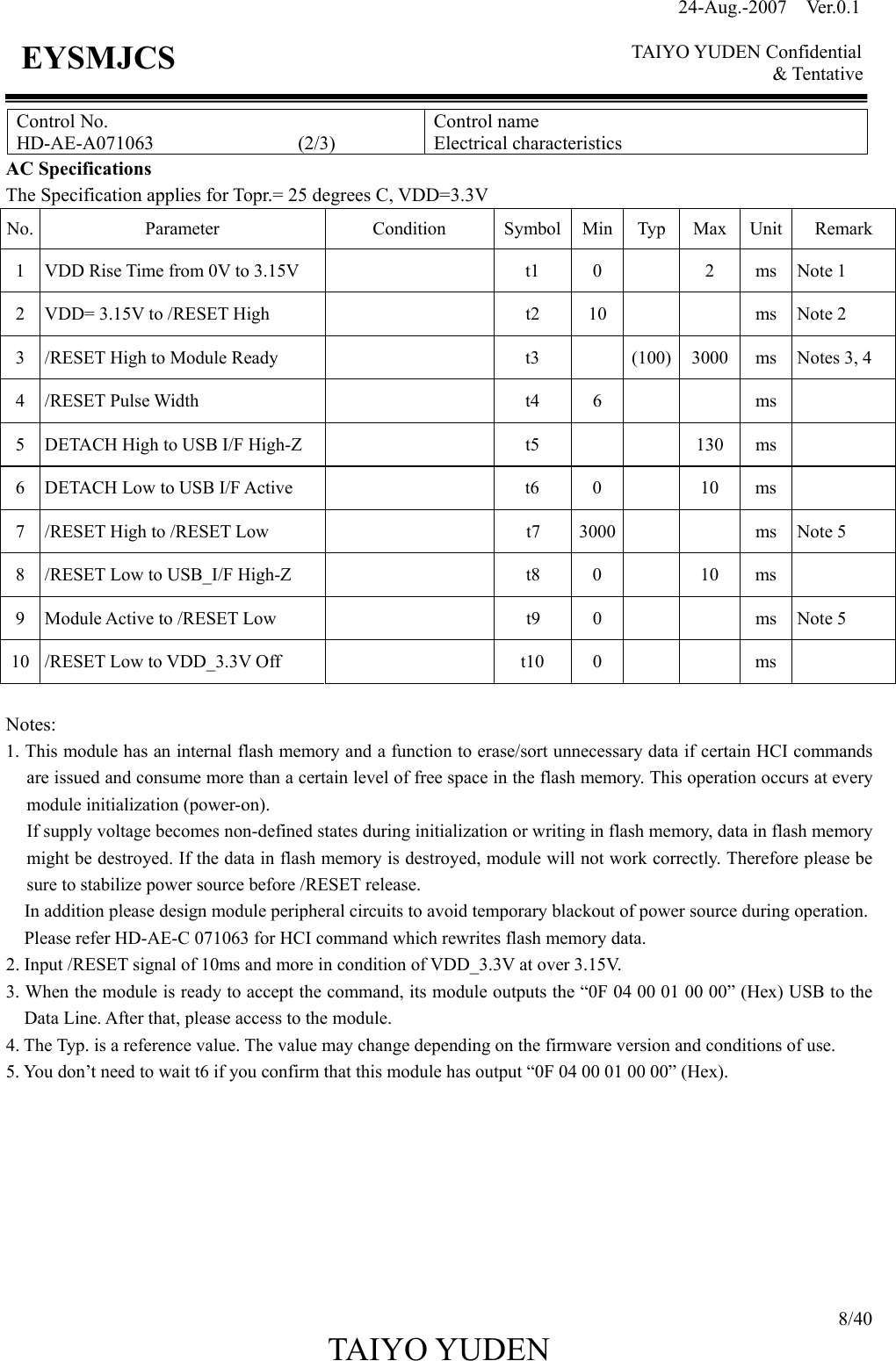 24-Aug.-2007  Ver.0.1    TAIYO YUDEN Confidential &amp; Tentative  8/40 TAIYO YUDEN   EYSMJCS Control No. HD-AE-A071063               (2/3) Control name Electrical characteristics AC Specifications The Specification applies for Topr.= 25 degrees C, VDD=3.3V No. Parameter  Condition Symbol Min Typ Max Unit Remark 1  VDD Rise Time from 0V to 3.15V    t1  0    2  ms Note 1 2  VDD= 3.15V to /RESET High    t2  10     ms Note 2 3  /RESET High to Module Ready    t3    (100)  3000  ms Notes 3, 4 4  /RESET Pulse Width    t4  6      ms  5  DETACH High to USB I/F High-Z    t5      130  ms  6  DETACH Low to USB I/F Active    t6  0    10  ms  7  /RESET High to /RESET Low      t7  3000     ms Note 5 8  /RESET Low to USB_I/F High-Z    t8  0    10  ms  9  Module Active to /RESET Low    t9  0      ms Note 5 10  /RESET Low to VDD_3.3V Off    t10  0      ms   Notes:   1. This module has an internal flash memory and a function to erase/sort unnecessary data if certain HCI commands are issued and consume more than a certain level of free space in the flash memory. This operation occurs at every module initialization (power-on). If supply voltage becomes non-defined states during initialization or writing in flash memory, data in flash memory might be destroyed. If the data in flash memory is destroyed, module will not work correctly. Therefore please be sure to stabilize power source before /RESET release. In addition please design module peripheral circuits to avoid temporary blackout of power source during operation. Please refer HD-AE-C 071063 for HCI command which rewrites flash memory data. 2. Input /RESET signal of 10ms and more in condition of VDD_3.3V at over 3.15V. 3. When the module is ready to accept the command, its module outputs the “0F 04 00 01 00 00” (Hex) USB to the Data Line. After that, please access to the module. 4. The Typ. is a reference value. The value may change depending on the firmware version and conditions of use. 5. You don’t need to wait t6 if you confirm that this module has output “0F 04 00 01 00 00” (Hex).         