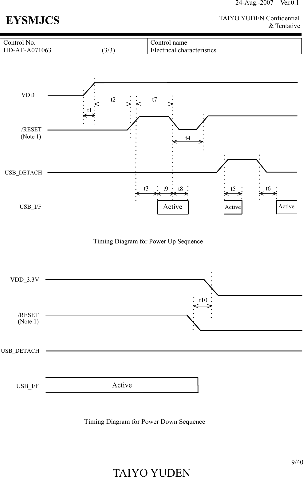 24-Aug.-2007  Ver.0.1    TAIYO YUDEN Confidential &amp; Tentative  9/40 TAIYO YUDEN   EYSMJCS Control No. HD-AE-A071063               (3/3) Control name Electrical characteristics   USB_DETACHVDD/RESETUSB_I/F(Note 1)Timing Diagram for Power Up Sequencet1t2t4t7t3Activet9 t8Active Activet5 t6   Timing Diagram for Power Down SequenceVDD_3.3V/RESET(Note 1)USB_I/FUSB_DETACHActivet10    