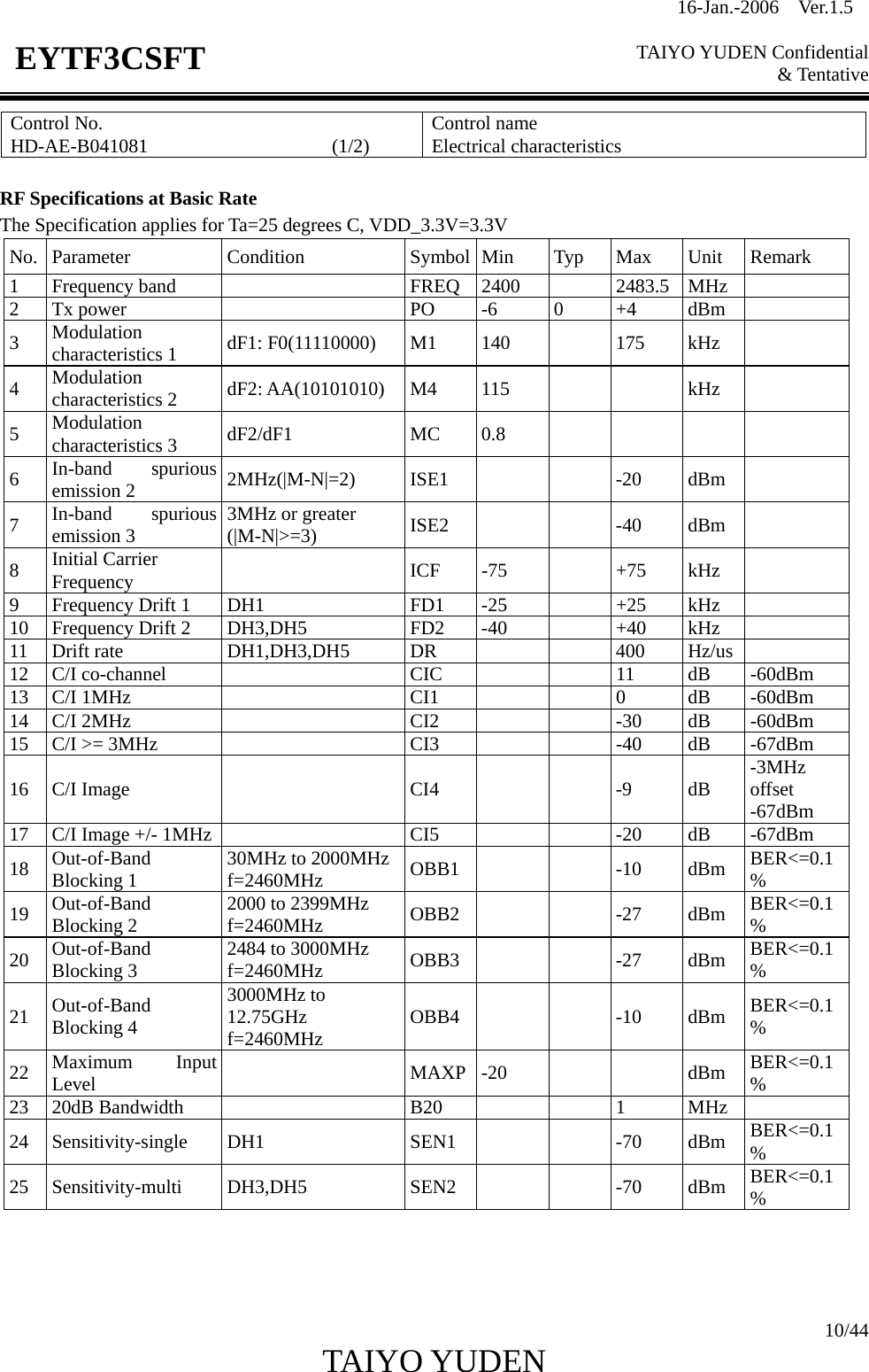 16-Jan.-2006  Ver.1.5   TAIYO YUDEN Confidential &amp; Tentative  10/44 TAIYO YUDEN   EYTF3CSFTControl No. HD-AE-B041081                   (1/2)  Control name Electrical characteristics  RF Specifications at Basic Rate The Specification applies for Ta=25 degrees C, VDD_3.3V=3.3V No. Parameter  Condition  Symbol Min  Typ  Max  Unit  Remark 1 Frequency band    FREQ 2400   2483.5 MHz  2 Tx power    PO  -6  0  +4  dBm  3  Modulation characteristics 1  dF1: F0(11110000)  M1  140    175  kHz   4  Modulation characteristics 2  dF2: AA(10101010)  M4  115      kHz   5  Modulation characteristics 3  dF2/dF1 MC 0.8     6  In-band spurious emission 2  2MHz(|M-N|=2) ISE1     -20 dBm  7  In-band spurious emission 3  3MHz or greater (|M-N|&gt;=3)  ISE2     -40  dBm  8  Initial Carrier   Frequency   ICF -75  +75 kHz  9  Frequency Drift 1  DH1  FD1  -25    +25  kHz   10  Frequency Drift 2  DH3,DH5  FD2  -40    +40  kHz   11 Drift rate  DH1,DH3,DH5  DR      400  Hz/us  12 C/I co-channel    CIC      11  dB  -60dBm 13 C/I 1MHz    CI1      0  dB  -60dBm 14 C/I 2MHz    CI2      -30  dB  -60dBm 15 C/I &gt;= 3MHz    CI3      -40  dB  -67dBm 16 C/I Image    CI4      -9  dB  -3MHz offset -67dBm 17  C/I Image +/- 1MHz    CI5      -20  dB  -67dBm 18  Out-of-Band Blocking 1  30MHz to 2000MHzf=2460MHz  OBB1   -10 dBm BER&lt;=0.1% 19  Out-of-Band Blocking 2  2000 to 2399MHz f=2460MHz  OBB2   -27 dBm BER&lt;=0.1% 20  Out-of-Band Blocking 3  2484 to 3000MHz f=2460MHz  OBB3   -27 dBm BER&lt;=0.1% 21  Out-of-Band Blocking 4 3000MHz to 12.75GHz  f=2460MHz  OBB4   -10 dBm BER&lt;=0.1% 22  Maximum Input Level   MAXP -20   dBm BER&lt;=0.1% 23 20dB Bandwidth    B20      1  MHz  24 Sensitivity-single  DH1  SEN1     -70  dBm BER&lt;=0.1% 25 Sensitivity-multi  DH3,DH5  SEN2     -70  dBm BER&lt;=0.1%    