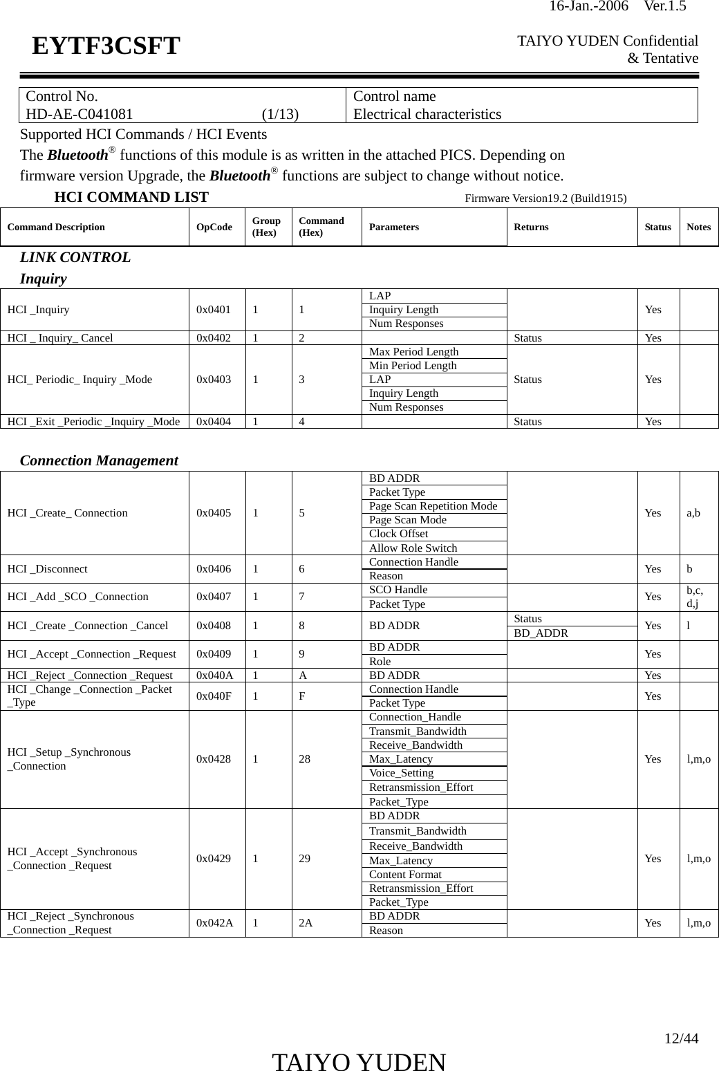 16-Jan.-2006  Ver.1.5   TAIYO YUDEN Confidential &amp; Tentative  12/44 TAIYO YUDEN   EYTF3CSFTControl No. HD-AE-C041081                 (1/13)  Control name Electrical characteristics Supported HCI Commands / HCI Events The Bluetooth® functions of this module is as written in the attached PICS. Depending on   firmware version Upgrade, the Bluetooth® functions are subject to change without notice.       HCI COMMAND LIST                                                    Firmware Version19.2 (Build1915) Command Description OpCode Group (Hex)  Command (Hex)  Parameters Returns Status NotesLINK CONTROL Inquiry LAP Inquiry Length HCI _Inquiry  0x0401  1  1 Num Responses  Yes  HCI _ Inquiry_ Cancel  0x0402  1  2    Status  Yes   Max Period Length Min Period Length LAP Inquiry Length HCI_ Periodic_ Inquiry _Mode  0x0403  1  3 Num Responses Status Yes  HCI _Exit _Periodic _Inquiry _Mode 0x0404  1  4    Status  Yes    Connection Management BD ADDR Packet Type Page Scan Repetition ModePage Scan Mode Clock Offset HCI _Create_ Connection  0x0405  1  5 Allow Role Switch  Yes a,b Connection Handle HCI _Disconnect  0x0406  1  6  Reason   Yes b SCO Handle HCI _Add _SCO _Connection  0x0407  1  7  Packet Type   Yes b,c, d,j Status HCI _Create _Connection _Cancel  0x0408  1  8  BD ADDR  BD_ADDR  Yes l BD ADDR HCI _Accept _Connection _Request  0x0409  1  9  Role   Yes  HCI _Reject _Connection _Request  0x040A  1  A  BD ADDR    Yes   Connection Handle HCI _Change _Connection _Packet _Type  0x040F 1  F  Packet Type   Yes  Connection_Handle Transmit_Bandwidth Receive_Bandwidth Max_Latency Voice_Setting Retransmission_Effort HCI _Setup _Synchronous _Connection  0x0428 1  28 Packet_Type  Yes l,m,oBD ADDR Transmit_Bandwidth Receive_Bandwidth Max_Latency Content Format Retransmission_Effort HCI _Accept _Synchronous _Connection _Request  0x0429 1  29 Packet_Type  Yes l,m,oBD ADDR HCI _Reject _Synchronous _Connection _Request  0x042A 1  2A  Reason   Yes l,m,o    