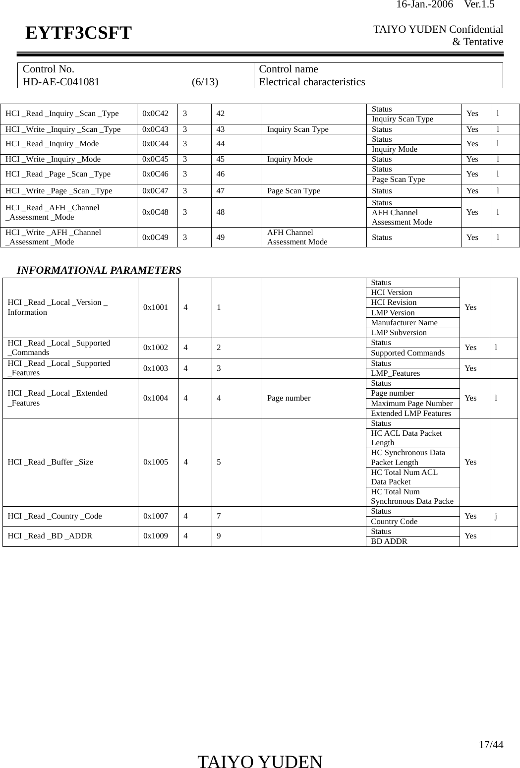 16-Jan.-2006  Ver.1.5   TAIYO YUDEN Confidential &amp; Tentative  17/44 TAIYO YUDEN   EYTF3CSFTControl No. HD-AE-C041081                 (6/13)  Control name Electrical characteristics  Status HCI _Read _Inquiry _Scan _Type  0x0C42  3  42    Inquiry Scan Type  Yes l HCI _Write _Inquiry _Scan _Type  0x0C43  3  43  Inquiry Scan Type  Status  Yes  l Status HCI _Read _Inquiry _Mode  0x0C44  3  44    Inquiry Mode  Yes l HCI _Write _Inquiry _Mode  0x0C45  3  45  Inquiry Mode  Status  Yes  l Status HCI _Read _Page _Scan _Type  0x0C46  3  46    Page Scan Type  Yes l HCI _Write _Page _Scan _Type  0x0C47  3  47  Page Scan Type  Status  Yes  l Status HCI _Read _AFH _Channel   _Assessment _Mode  0x0C48 3  48    AFH Channel   Assessment Mode Yes l HCI _Write _AFH _Channel   _Assessment _Mode  0x0C49 3  49  AFH Channel   Assessment Mode  Status Yes l  INFORMATIONAL PARAMETERS Status HCI Version HCI Revision LMP Version Manufacturer Name HCI _Read _Local _Version _ Information  0x1001 4  1   LMP Subversion Yes  Status HCI _Read _Local _Supported _Commands  0x1002 4  2    Supported Commands  Yes l Status HCI _Read _Local _Supported   _Features  0x1003 4  3    LMP_Features  Yes  Status Page number Maximum Page NumberHCI _Read _Local _Extended _Features  0x1004 4  4  Page number Extended LMP FeaturesYes l Status HC ACL Data Packet Length HC Synchronous Data   Packet Length HC Total Num ACL Data Packet HCI _Read _Buffer _Size  0x1005  4  5   HC Total Num Synchronous Data PackeYes  Status HCI _Read _Country _Code  0x1007  4  7    Country Code  Yes j Status HCI _Read _BD _ADDR  0x1009  4  9    BD ADDR  Yes              
