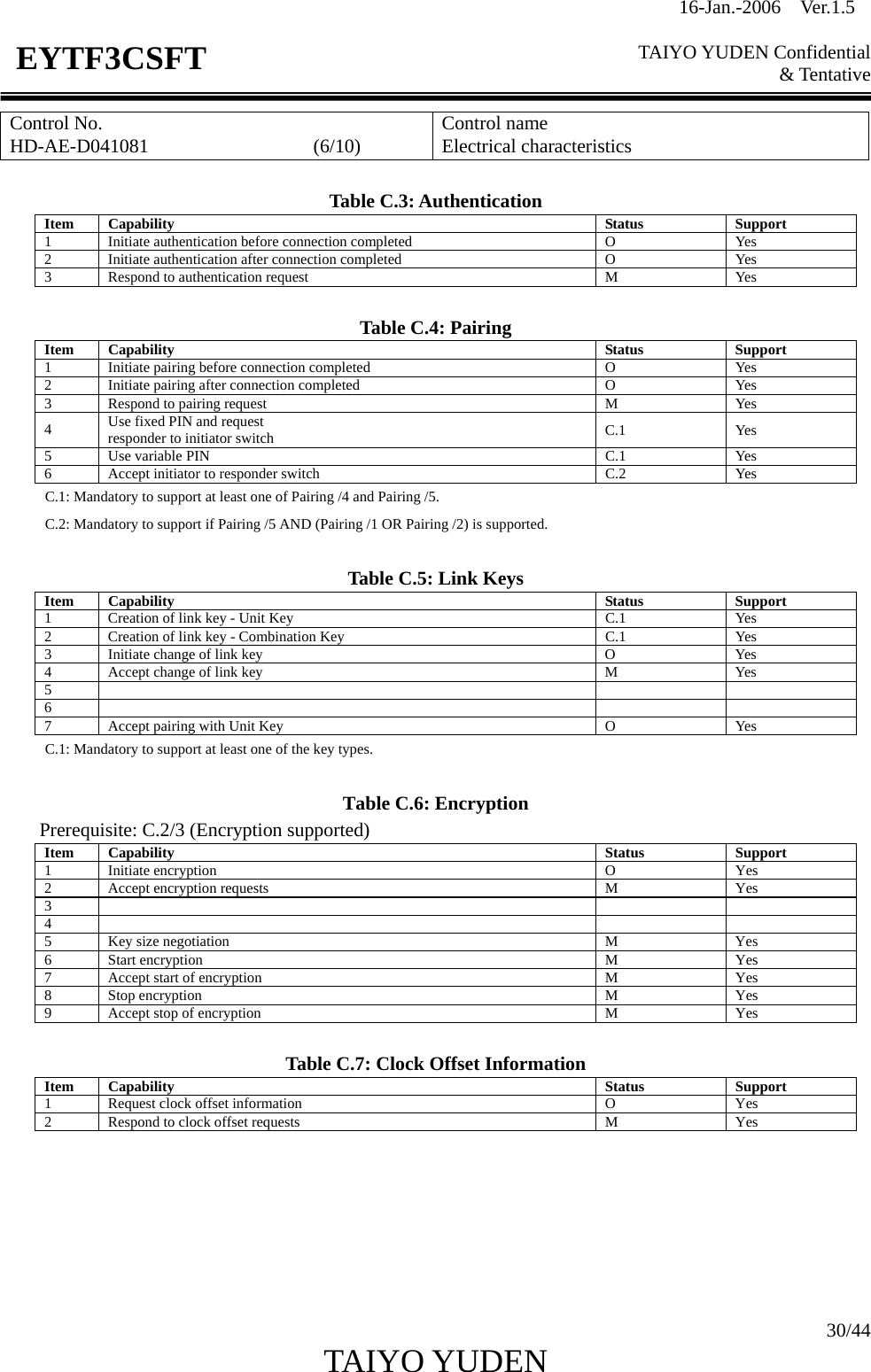 16-Jan.-2006  Ver.1.5   TAIYO YUDEN Confidential &amp; Tentative  30/44 TAIYO YUDEN   EYTF3CSFTControl No. HD-AE-D041081                 (6/10)  Control name Electrical characteristics  Table C.3: Authentication Item Capability  Status  Support 1  Initiate authentication before connection completed  O  Yes 2  Initiate authentication after connection completed  O  Yes 3  Respond to authentication request  M  Yes  Table C.4: Pairing Item Capability  Status  Support 1  Initiate pairing before connection completed  O  Yes 2  Initiate pairing after connection completed  O  Yes 3  Respond to pairing request  M  Yes 4  Use fixed PIN and request responder to initiator switch  C.1 Yes 5 Use variable PIN  C.1  Yes 6  Accept initiator to responder switch  C.2  Yes C.1: Mandatory to support at least one of Pairing /4 and Pairing /5. C.2: Mandatory to support if Pairing /5 AND (Pairing /1 OR Pairing /2) is supported.  Table C.5: Link Keys Item Capability  Status  Support 1  Creation of link key - Unit Key  C.1  Yes 2  Creation of link key - Combination Key  C.1  Yes 3  Initiate change of link key  O  Yes 4  Accept change of link key  M  Yes 5     6     7  Accept pairing with Unit Key  O  Yes C.1: Mandatory to support at least one of the key types.  Table C.6: Encryption Prerequisite: C.2/3 (Encryption supported) Item Capability  Status  Support 1 Initiate encryption  O  Yes 2  Accept encryption requests  M  Yes 3     4     5  Key size negotiation  M  Yes 6 Start encryption  M Yes 7  Accept start of encryption  M Yes 8 Stop encryption  M Yes 9  Accept stop of encryption  M Yes  Table C.7: Clock Offset Information Item Capability  Status  Support 1  Request clock offset information O Yes 2  Respond to clock offset requests M Yes       