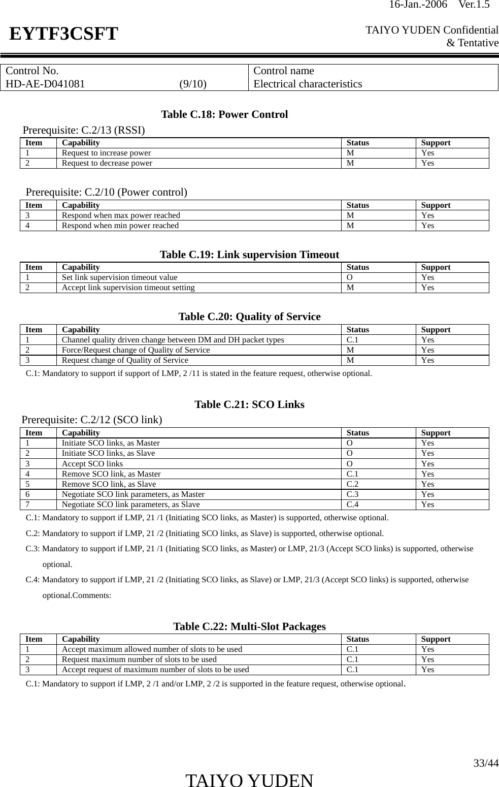 16-Jan.-2006  Ver.1.5   TAIYO YUDEN Confidential &amp; Tentative  33/44 TAIYO YUDEN   EYTF3CSFTControl No. HD-AE-D041081                 (9/10)  Control name Electrical characteristics                                  Table C.18: Power Control Prerequisite: C.2/13 (RSSI) Item Capability  Status  Support 1  Request to increase power M Yes 2  Request to decrease power M Yes        Prerequisite: C.2/10 (Power control) Item Capability  Status  Support 3  Respond when max power reached M Yes 4  Respond when min power reached M Yes  Table C.19: Link supervision Timeout Item Capability  Status  Support 1  Set link supervision timeout value O Yes 2  Accept link supervision timeout setting M Yes  Table C.20: Quality of Service Item Capability  Status  Support 1  Channel quality driven change between DM and DH packet types C.1 Yes 2  Force/Request change of Quality of Service M Yes 3  Request change of Quality of Service M Yes C.1: Mandatory to support if support of LMP, 2 /11 is stated in the feature request, otherwise optional.  Table C.21: SCO Links      Prerequisite: C.2/12 (SCO link) Item Capability  Status  Support 1  Initiate SCO links, as Master O Yes 2  Initiate SCO links, as Slave O Yes 3  Accept SCO links O Yes 4  Remove SCO link, as Master C.1 Yes 5  Remove SCO link, as Slave C.2 Yes 6  Negotiate SCO link parameters, as Master C.3 Yes 7  Negotiate SCO link parameters, as Slave C.4 Yes C.1: Mandatory to support if LMP, 21 /1 (Initiating SCO links, as Master) is supported, otherwise optional. C.2: Mandatory to support if LMP, 21 /2 (Initiating SCO links, as Slave) is supported, otherwise optional. C.3: Mandatory to support if LMP, 21 /1 (Initiating SCO links, as Master) or LMP, 21/3 (Accept SCO links) is supported, otherwise optional. C.4: Mandatory to support if LMP, 21 /2 (Initiating SCO links, as Slave) or LMP, 21/3 (Accept SCO links) is supported, otherwise optional.Comments:  Table C.22: Multi-Slot Packages Item Capability  Status  Support 1  Accept maximum allowed number of slots to be used C.1 Yes 2  Request maximum number of slots to be used C.1 Yes 3  Accept request of maximum number of slots to be used C.1 Yes C.1: Mandatory to support if LMP, 2 /1 and/or LMP, 2 /2 is supported in the feature request, otherwise optional.     