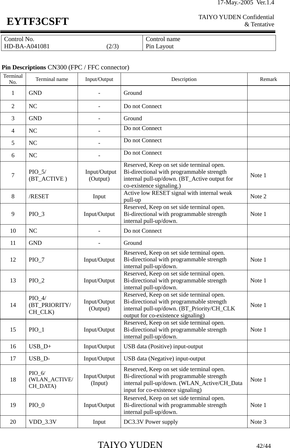17-May.-2005 Ver.1.4  TAIYO YUDEN Confidential &amp; Tentative  TAIYO YUDEN                         42/44 EYTF3CSFTControl No. HD-BA-A041081                  (2/3)   Control name Pin Layout  Pin Descriptions CN300 (FPC / FFC connector) Terminal No.  Terminal name  Input/Output Description  Remark 1 GND  -  Ground   2  NC  -  Do not Connect   3 GND  -  Ground   4 NC  -  Do not Connect  5 NC  -  Do not Connect  6 NC  -  Do not Connect  7  PIO_5/ (BT_ACTIVE )   Input/Output(Output) Reserved, Keep on set side terminal open. Bi-directional with programmable strength internal pull-up/down. (BT_Active output for co-existence signaling.) Note 1 8 /RESET  Input  Active low RESET signal with internal weak pull-up  Note 2 9 PIO_3  Input/Output Reserved, Keep on set side terminal open. Bi-directional with programmable strength internal pull-up/down.  Note 1 10  NC  -  Do not Connect   11 GND  -  Ground   12 PIO_7  Input/Output Reserved, Keep on set side terminal open. Bi-directional with programmable strength internal pull-up/down.  Note 1 13 PIO_2  Input/Output Reserved, Keep on set side terminal open. Bi-directional with programmable strength internal pull-up/down.  Note 1 14  PIO_4/ (BT_PRIORITY/ CH_CLK) Input/Output (Output) Reserved, Keep on set side terminal open. Bi-directional with programmable strength internal pull-up/down. (BT_Priority/CH_CLK output for co-existence signaling) Note 1 15 PIO_1  Input/Output Reserved, Keep on set side terminal open. Bi-directional with programmable strength internal pull-up/down.  Note 1 16  USB_D+  Input/Output  USB data (Positive) input-output   17  USB_D-  Input/Output  USB data (Negative) input-output   18  PIO_6/ (WLAN_ACTIVE/ CH_DATA) Input/Output (Input) Reserved, Keep on set side terminal open. Bi-directional with programmable strength internal pull-up/down. (WLAN_Active/CH_Data input for co-existence signaling) Note 1 19 PIO_0  Input/Output Reserved, Keep on set side terminal open. Bi-directional with programmable strength internal pull-up/down.  Note 1 20  VDD_3.3V  Input  DC3.3V Power supply  Note 3 