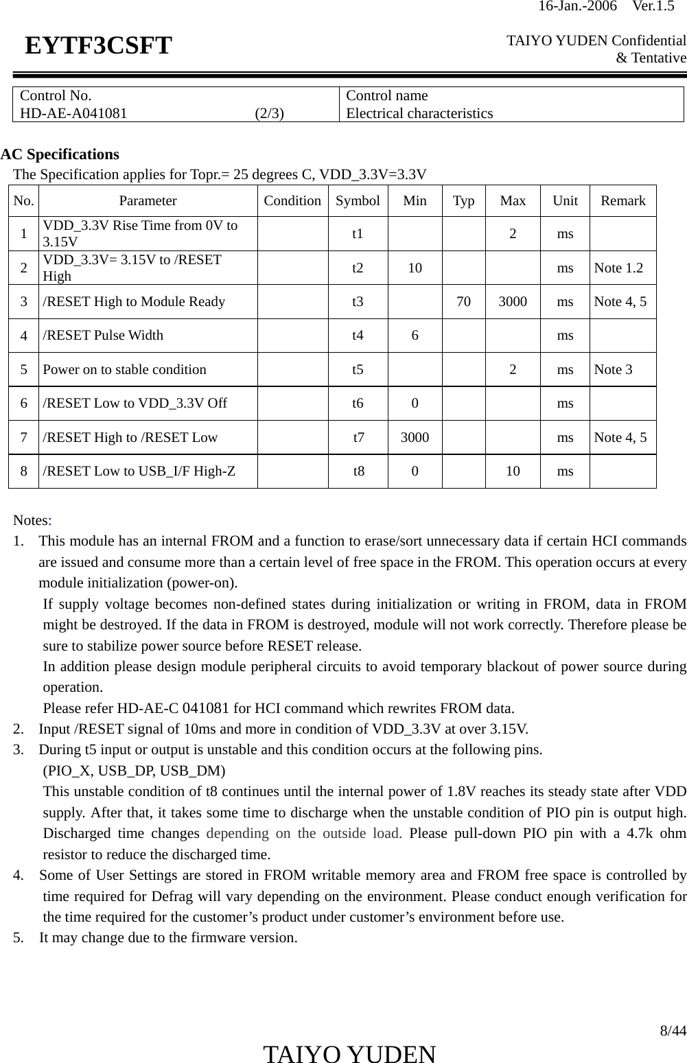 16-Jan.-2006  Ver.1.5   TAIYO YUDEN Confidential &amp; Tentative  8/44 TAIYO YUDEN   EYTF3CSFTControl No. HD-AE-A041081                 (2/3)  Control name Electrical characteristics  AC Specifications The Specification applies for Topr.= 25 degrees C, VDD_3.3V=3.3V No. Parameter  Condition Symbol Min Typ Max Unit Remark1  VDD_3.3V Rise Time from 0V to 3.15V   t1   2 ms  2  VDD_3.3V= 3.15V to /RESET High   t2 10    ms Note 1.2 3  /RESET High to Module Ready   t3  70 3000 ms Note 4, 54  /RESET Pulse Width   t4 6   ms  5  Power on to stable condition   t5   2 ms Note 3 6  /RESET Low to VDD_3.3V Off   t6 0   ms  7  /RESET High to /RESET Low     t7 3000     ms Note 4, 58  /RESET Low to USB_I/F High-Z   t8 0  10 ms   Notes: 1. This module has an internal FROM and a function to erase/sort unnecessary data if certain HCI commands are issued and consume more than a certain level of free space in the FROM. This operation occurs at every module initialization (power-on). If supply voltage becomes non-defined states during initialization or writing in FROM, data in FROM might be destroyed. If the data in FROM is destroyed, module will not work correctly. Therefore please be sure to stabilize power source before RESET release. In addition please design module peripheral circuits to avoid temporary blackout of power source during operation. Please refer HD-AE-C 041081 for HCI command which rewrites FROM data. 2. Input /RESET signal of 10ms and more in condition of VDD_3.3V at over 3.15V. 3. During t5 input or output is unstable and this condition occurs at the following pins. (PIO_X, USB_DP, USB_DM) This unstable condition of t8 continues until the internal power of 1.8V reaches its steady state after VDD supply. After that, it takes some time to discharge when the unstable condition of PIO pin is output high. Discharged time changes depending on the outside load. Please pull-down PIO pin with a 4.7k ohm resistor to reduce the discharged time. 4.    Some of User Settings are stored in FROM writable memory area and FROM free space is controlled by time required for Defrag will vary depending on the environment. Please conduct enough verification for the time required for the customer’s product under customer’s environment before use.     5.    It may change due to the firmware version.    