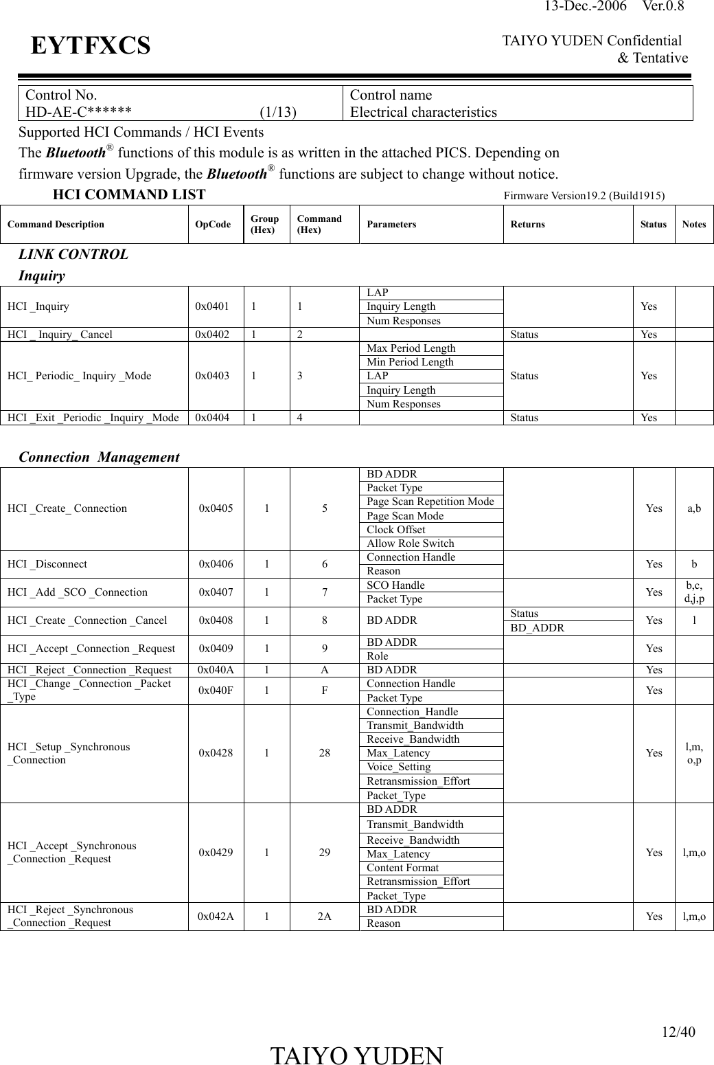 13-Dec.-2006  Ver.0.8    TAIYO YUDEN Confidential &amp; Tentative  12/40 TAIYO YUDEN   EYTFXCS Control No. HD-AE-C******                 (1/13) Control name Electrical characteristics Supported HCI Commands / HCI Events The Bluetooth® functions of this module is as written in the attached PICS. Depending on   firmware version Upgrade, the Bluetooth® functions are subject to change without notice.       HCI COMMAND LIST                                                    Firmware Version19.2 (Build1915) Command Description OpCode Group (Hex) Command (Hex)  Parameters Returns  Status NotesLINK CONTROL Inquiry LAP Inquiry Length HCI _Inquiry  0x0401  1  1 Num Responses  Yes   HCI _ Inquiry_ Cancel  0x0402  1  2    Status  Yes   Max Period Length Min Period Length LAP Inquiry Length HCI_ Periodic_ Inquiry _Mode  0x0403  1  3 Num Responses Status Yes  HCI _Exit _Periodic _Inquiry _Mode 0x0404  1  4    Status  Yes    Connection Management BD ADDR Packet Type Page Scan Repetition ModePage Scan Mode Clock Offset HCI _Create_ Connection  0x0405  1  5 Allow Role Switch  Yes  a, b Connection Handle HCI _Disconnect  0x0406  1  6  Reason   Yes  b SCO Handle HCI _Add _SCO _Connection  0x0407  1  7  Packet Type   Yes  b,c,d,j,pStatus HCI _Create _Connection _Cancel  0x0408  1  8  BD ADDR  BD_ADDR  Yes  l BD ADDR HCI _Accept _Connection _Request  0x0409  1  9  Role   Yes   HCI _Reject _Connection _Request  0x040A  1  A  BD ADDR    Yes   Connection Handle HCI _Change _Connection _Packet _Type  0x040F 1  F  Packet Type   Ye s  Connection_Handle Transmit_Bandwidth Receive_Bandwidth Max_Latency Voice_Setting Retransmission_Effort HCI _Setup _Synchronous _Connection  0x0428 1  28 Packet_Type  Yes  l,m,o,p BD ADDR Transmit_Bandwidth Receive_Bandwidth Max_Latency Content Format Retransmission_Effort HCI _Accept _Synchronous _Connection _Request  0x0429 1  29 Packet_Type  Yes  l ,m,oBD ADDR HCI _Reject _Synchronous _Connection _Request  0x042A 1  2A  Reason   Yes  l ,m,o    