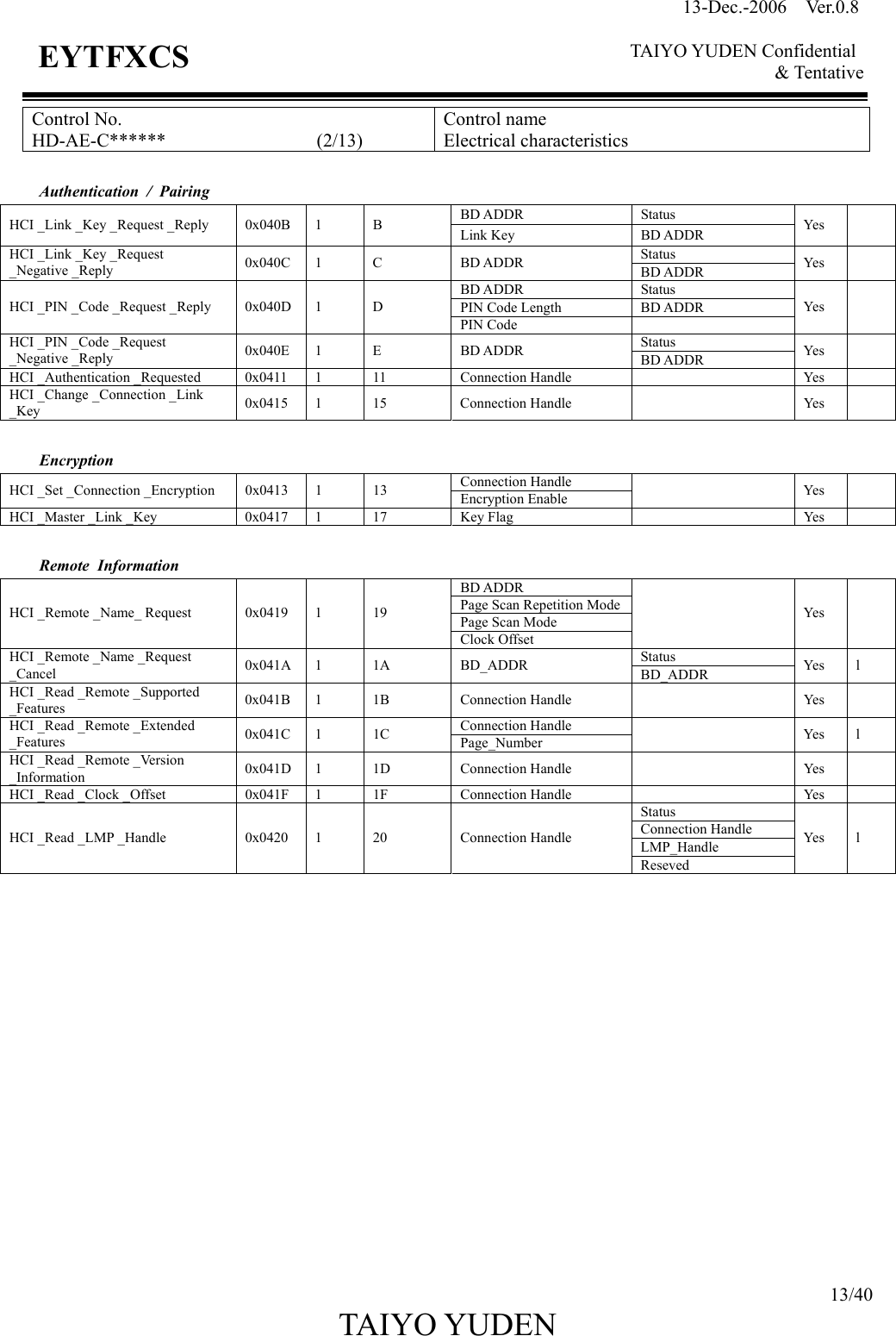 13-Dec.-2006  Ver.0.8    TAIYO YUDEN Confidential &amp; Tentative  13/40 TAIYO YUDEN   EYTFXCS Control No. HD-AE-C******                (2/13) Control name Electrical characteristics  Authentication / Pairing BD ADDR  Status HCI _Link _Key _Request _Reply  0x040B  1  B  Link Key  BD ADDR  Ye s  Status HCI _Link _Key _Request _Negative _Reply  0x040C 1  C  BD ADDR  BD ADDR  Yes   BD ADDR  Status PIN Code Length  BD ADDR HCI _PIN _Code _Request _Reply  0x040D  1  D PIN Code   Yes   Status HCI _PIN _Code _Request _Negative _Reply  0x040E 1  E  BD ADDR  BD ADDR  Ye s  HCI _Authentication _Requested 0x0411 1  11  Connection Handle  Yes  HCI _Change _Connection _Link _Key  0x0415 1  15  Connection Handle    Yes    Encryption Connection Handle HCI _Set _Connection _Encryption  0x0413  1  13  Encryption Enable   Yes   HCI _Master _Link _Key  0x0417  1  17  Key Flag    Yes    Remote Information BD ADDR Page Scan Repetition ModePage Scan Mode HCI _Remote _Name_ Request  0x0419  1  19 Clock Offset  Yes   Status HCI _Remote _Name _Request _Cancel  0x041A 1  1A  BD_ADDR  BD_ADDR  Yes  l HCI _Read _Remote _Supported _Features  0x041B 1  1B  Connection Handle    Yes   Connection Handle HCI _Read _Remote _Extended _Features  0x041C 1  1C  Page_Number   Yes  l  HCI _Read _Remote _Version _Information  0x041D 1  1D  Connection Handle    Yes   HCI _Read _Clock _Offset  0x041F  1  1F  Connection Handle    Yes   Status Connection Handle LMP_Handle HCI _Read _LMP _Handle  0x0420  1  20  Connection Handle Reseved Yes  l                