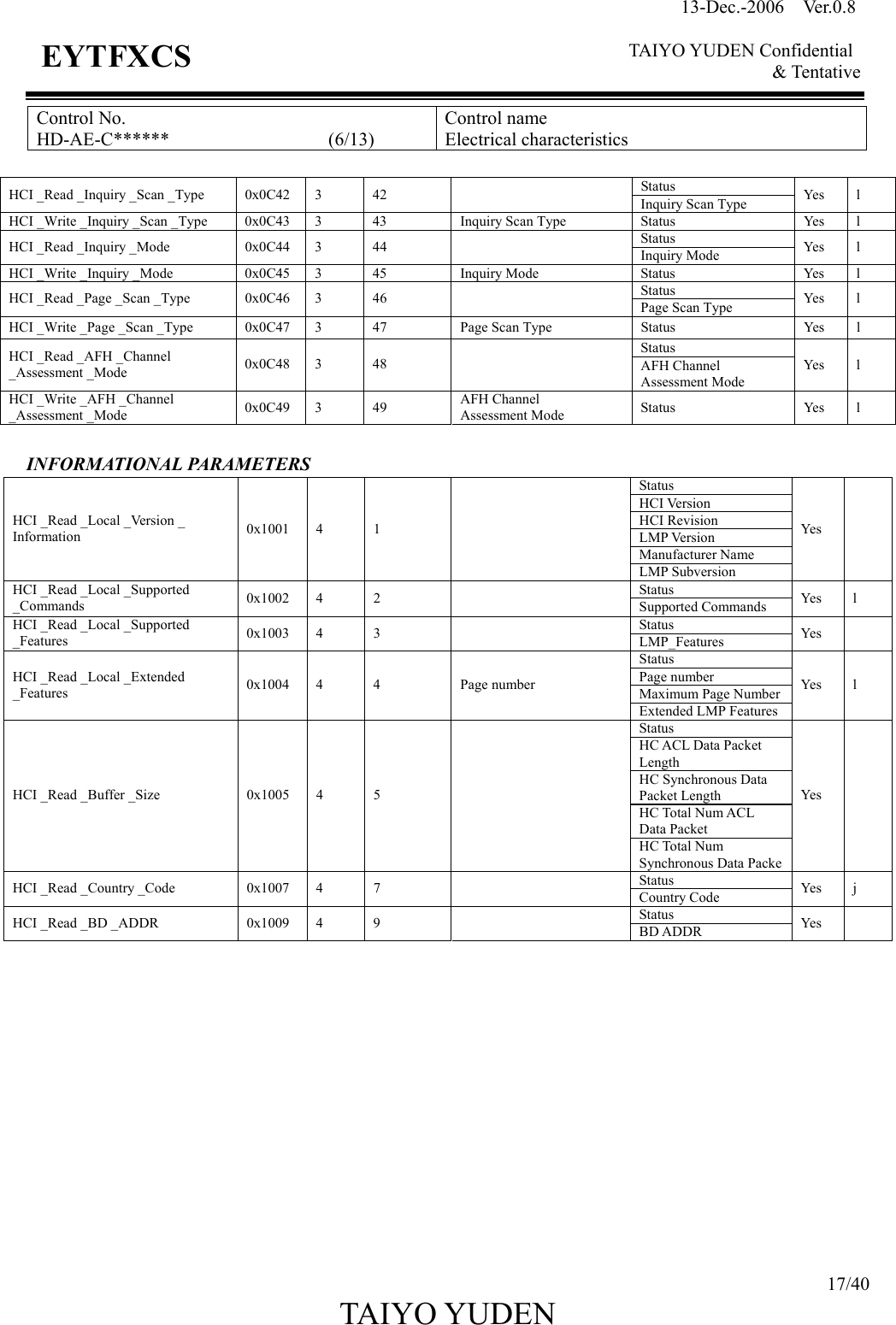 13-Dec.-2006  Ver.0.8    TAIYO YUDEN Confidential &amp; Tentative  17/40 TAIYO YUDEN   EYTFXCS Control No. HD-AE-C******                 (6/13) Control name Electrical characteristics  Status HCI _Read _Inquiry _Scan _Type  0x0C42  3  42    Inquiry Scan Type  Yes  l HCI _Write _Inquiry _Scan _Type  0x0C43  3  43  Inquiry Scan Type  Status  Yes  l Status HCI _Read _Inquiry _Mode  0x0C44  3  44    Inquiry Mode  Yes  l HCI _Write _Inquiry _Mode  0x0C45  3  45  Inquiry Mode  Status  Yes  l Status HCI _Read _Page _Scan _Type  0x0C46  3  46    Page Scan Type  Yes l HCI _Write _Page _Scan _Type  0x0C47  3  47  Page Scan Type  Status  Yes  l Status HCI _Read _AFH _Channel   _Assessment _Mode  0x0C48 3  48    AFH Channel   Assessment Mode Yes  l HCI _Write _AFH _Channel   _Assessment _Mode  0x0C49 3  49  AFH Channel   Assessment Mode  Status Yes l  INFORMATIONAL PARAMETERS Status HCI Version HCI Revision LMP Version Manufacturer Name HCI _Read _Local _Version _ Information  0x1001 4  1   LMP Subversion Yes   Status HCI _Read _Local _Supported _Commands  0x1002 4  2    Supported Commands  Yes  l Status HCI _Read _Local _Supported   _Features  0x1003 4  3    LMP_Features  Yes  Status Page number Maximum Page NumberHCI _Read _Local _Extended _Features  0x1004 4  4  Page number Extended LMP FeaturesYes  l Status HC ACL Data Packet Length HC Synchronous Data   Packet Length HC Total Num ACL Data Packet HCI _Read _Buffer _Size  0x1005  4  5   HC Total Num Synchronous Data PackeYes   Status HCI _Read _Country _Code  0x1007  4  7    Country Code  Yes j Status HCI _Read _BD _ADDR  0x1009  4  9    BD ADDR  Yes               