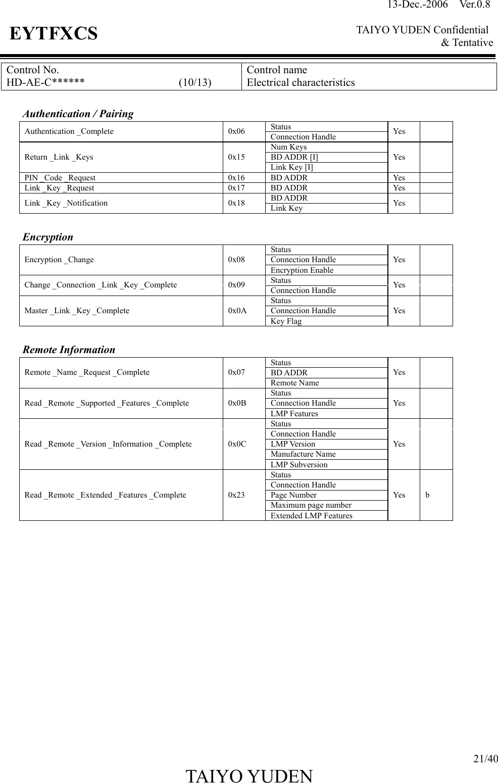 13-Dec.-2006  Ver.0.8    TAIYO YUDEN Confidential &amp; Tentative  21/40 TAIYO YUDEN   EYTFXCS Control No. HD-AE-C******                 (10/13) Control name Electrical characteristics  Authentication / Pairing Status Authentication _Complete  0x06  Connection Handle  Yes   Num Keys BD ADDR [I] Return _Link _Keys  0x15 Link Key [I] Yes   PIN _Code _Request  0x16  BD ADDR  Yes   Link _Key _Request  0x17  BD ADDR  Yes   BD ADDR Link _Key _Notification  0x18  Link Key  Yes    Encryption Status Connection Handle Encryption _Change  0x08 Encryption Enable Yes   Status Change _Connection _Link _Key _Complete  0x09  Connection Handle  Ye s  Status Connection Handle Master _Link _Key _Complete  0x0A Key Flag Yes    Remote Information Status BD ADDR Remote _Name _Request _Complete  0x07 Remote Name Yes   Status Connection Handle Read _Remote _Supported _Features _Complete  0x0B LMP Features Yes   Status Connection Handle LMP Version Manufacture Name Read _Remote _Version _Information _Complete  0x0C LMP Subversion Yes   Status Connection Handle Page Number Maximum page number Read _Remote _Extended _Features _Complete  0x23 Extended LMP Features Yes  b                