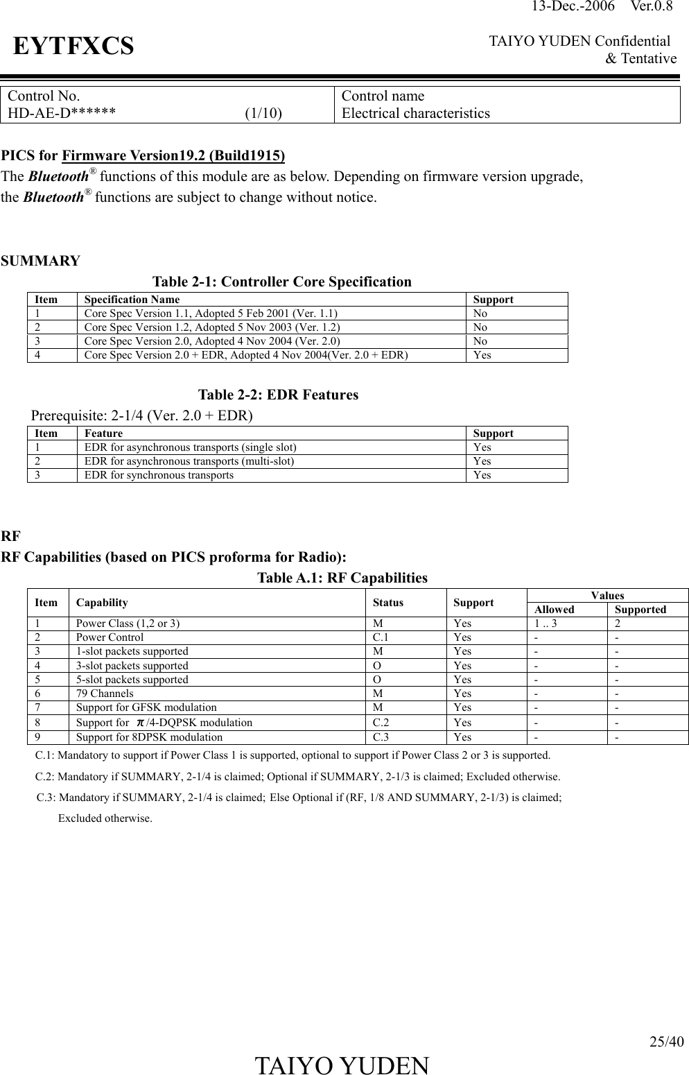 13-Dec.-2006  Ver.0.8    TAIYO YUDEN Confidential &amp; Tentative  25/40 TAIYO YUDEN   EYTFXCS Control No. HD-AE-D******                 (1/10) Control name Electrical characteristics  PICS for Firmware Version19.2 (Build1915) The Bluetooth® functions of this module are as below. Depending on firmware version upgrade,   the Bluetooth® functions are subject to change without notice.   SUMMARY Table 2-1: Controller Core Specification Item Specification Name Support 1  Core Spec Version 1.1, Adopted 5 Feb 2001 (Ver. 1.1)  No 2  Core Spec Version 1.2, Adopted 5 Nov 2003 (Ver. 1.2)  No 3  Core Spec Version 2.0, Adopted 4 Nov 2004 (Ver. 2.0)  No 4  Core Spec Version 2.0 + EDR, Adopted 4 Nov 2004(Ver. 2.0 + EDR)  Yes  Table 2-2: EDR Features Prerequisite: 2-1/4 (Ver. 2.0 + EDR) Item Feature Support 1  EDR for asynchronous transports (single slot)  Yes 2  EDR for asynchronous transports (multi-slot)  Yes 3  EDR for synchronous transports  Yes   RF RF Capabilities (based on PICS proforma for Radio):   Table A.1: RF Capabilities Values Item Capability Status Support Allowed Supported 1  Power Class (1,2 or 3)  M  Yes  1 .. 3  2 2 Power Control  C.1  Yes  -  - 3  1-slot packets supported  M  Yes - - 4  3-slot packets supported  O  Yes - - 5  5-slot packets supported  O  Yes - - 6 79 Channels  M  Yes - - 7  Support for GFSK modulation  M  Yes - - 8  Support for  π/4-DQPSK modulation  C.2 Yes - - 9  Support for 8DPSK modulation  C.3  Yes - - C.1: Mandatory to support if Power Class 1 is supported, optional to support if Power Class 2 or 3 is supported. C.2: Mandatory if SUMMARY, 2-1/4 is claimed; Optional if SUMMARY, 2-1/3 is claimed; Excluded otherwise.      C.3: Mandatory if SUMMARY, 2-1/4 is claimed; Else Optional if (RF, 1/8 AND SUMMARY, 2-1/3) is claimed;           Excluded otherwise.          