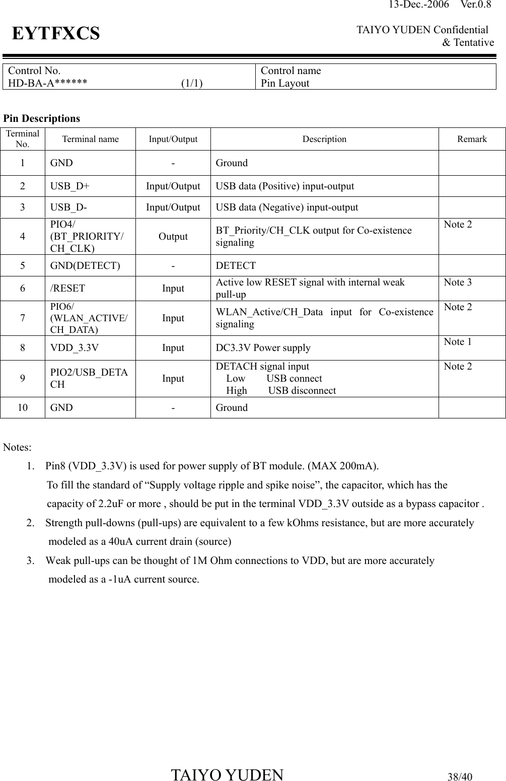 13-Dec.-2006  Ver.0.8    TAIYO YUDEN Confidential &amp; Tentative  TAIYO YUDEN                         38/40 EYTFXCS Control No. HD-BA-A******                 (1/1)  Control name Pin Layout  Pin Descriptions  Terminal No.  Terminal name  Input/Output Description  Remark 1 GND  -  Ground   2  USB_D+  Input/Output  USB data (Positive) input-output   3  USB_D-  Input/Output  USB data (Negative) input-output   4 PIO4/ (BT_PRIORITY/ CH_CLK) Output  BT_Priority/CH_CLK output for Co-existence signaling Note 2 5 GND(DETECT)  -  DETECT   6 /RESET  Input  Active low RESET signal with internal weak pull-up Note 3 7 PIO6/ (WLAN_ACTIVE/ CH_DATA) Input  WLAN_Active/CH_Data input for Co-existence signaling Note 2 8 VDD_3.3V  Input  DC3.3V Power supply  Note 1  9  PIO2/USB_DETACH  Input DETACH signal input Low    USB connect High    USB disconnect Note 2   10 GND  -  Ground    Notes: 1.  Pin8 (VDD_3.3V) is used for power supply of BT module. (MAX 200mA).  To fill the standard of “Supply voltage ripple and spike noise”, the capacitor, which has the capacity of 2.2uF or more , should be put in the terminal VDD_3.3V outside as a bypass capacitor . 2.  Strength pull-downs (pull-ups) are equivalent to a few kOhms resistance, but are more accurately modeled as a 40uA current drain (source) 3.  Weak pull-ups can be thought of 1M Ohm connections to VDD, but are more accurately   modeled as a -1uA current source.         