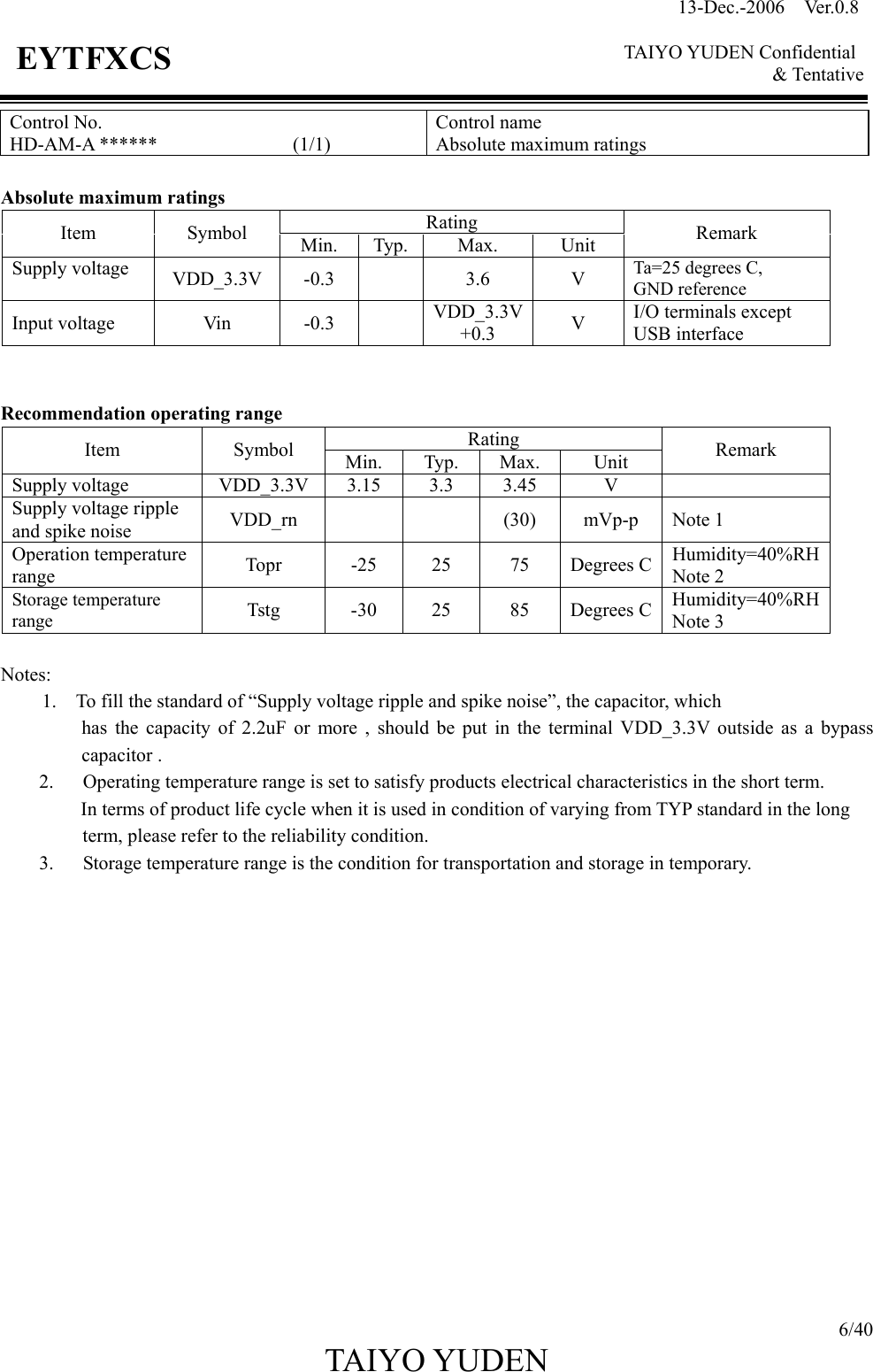 13-Dec.-2006  Ver.0.8    TAIYO YUDEN Confidential &amp; Tentative  6/40 TAIYO YUDEN   EYTFXCS Control No. HD-AM-A ******              (1/1) Control name Absolute maximum ratings  Absolute maximum ratings Rating Item Symbol Min. Typ. Max.  Unit  Remark Supply voltage  VDD_3.3V -0.3    3.6  V  Ta=25 degrees C, GND reference Input voltage  Vin  -0.3    VDD_3.3V +0.3  V  I/O terminals except USB interface   Recommendation operating range Rating Item Symbol Min. Typ. Max.  Unit  Remark Supply voltage  VDD_3.3V  3.15  3.3  3.45  V   Supply voltage ripple and spike noise  VDD_rn    (30) mVp-p Note 1 Operation temperature range  Topr -25 25 75 Degrees C Humidity=40%RHNote 2 Storage temperature range  Tstg -30 25 85 Degrees C Humidity=40%RHNote 3  Notes: 1.    To fill the standard of “Supply voltage ripple and spike noise”, the capacitor, which   has the capacity of 2.2uF or more , should be put in the terminal VDD_3.3V outside as a bypass capacitor . 2.      Operating temperature range is set to satisfy products electrical characteristics in the short term.       In terms of product life cycle when it is used in condition of varying from TYP standard in the long   term, please refer to the reliability condition. 3.      Storage temperature range is the condition for transportation and storage in temporary.                 