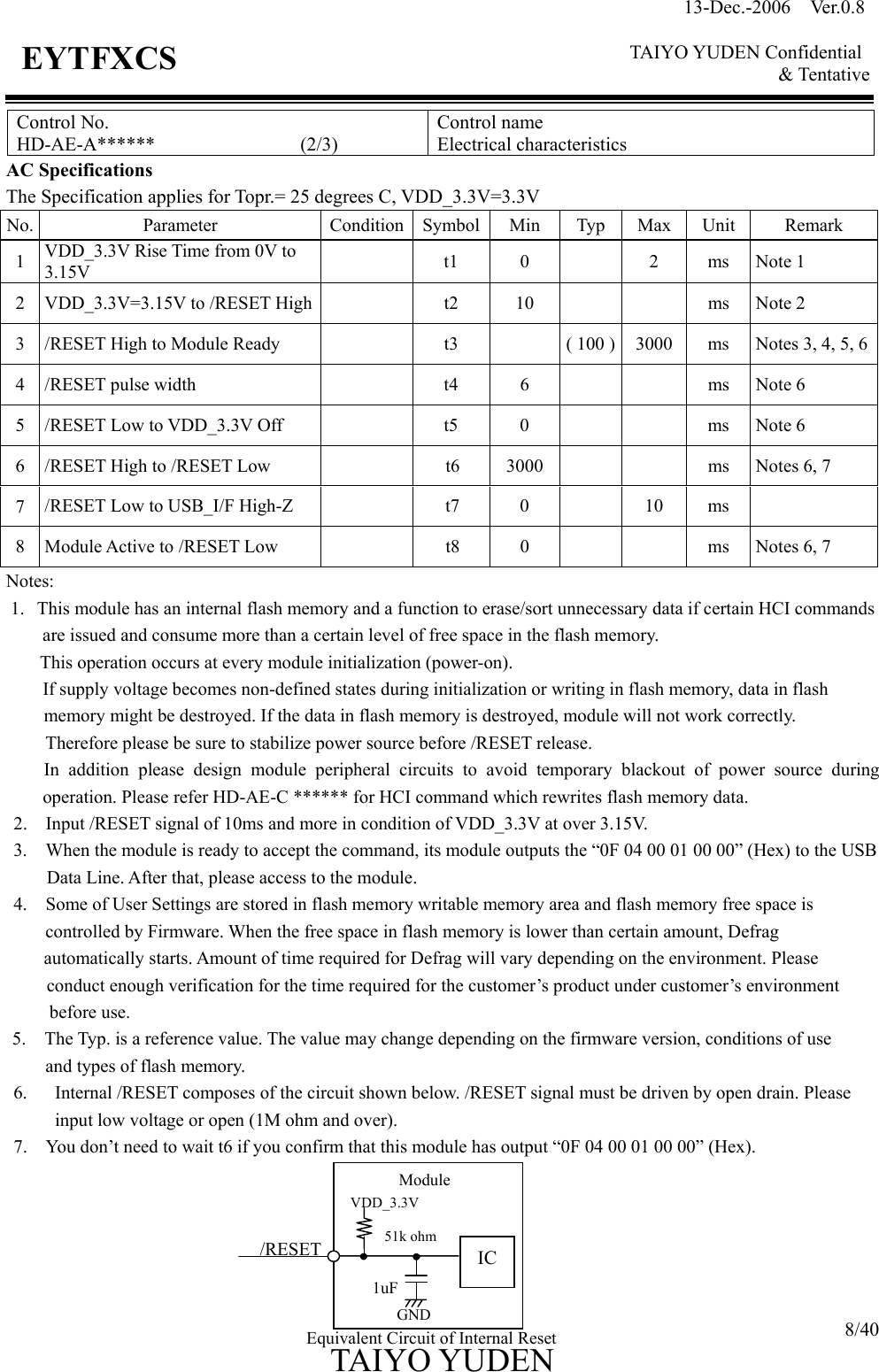 13-Dec.-2006  Ver.0.8    TAIYO YUDEN Confidential &amp; Tentative  8/40 TAIYO YUDEN   EYTFXCS Control No. HD-AE-A******               (2/3) Control name Electrical characteristics AC Specifications The Specification applies for Topr.= 25 degrees C, VDD_3.3V=3.3V No. Parameter  Condition Symbol Min Typ Max Unit Remark 1  VDD_3.3V Rise Time from 0V to 3.15V   t1 0  2 ms Note 1 2  VDD_3.3V=3.15V to /RESET High    t2  10      ms  Note 2 3  /RESET High to Module Ready    t3    ( 100 ) 3000  ms  Notes 3, 4, 5, 64  /RESET pulse width    t4  6      ms  Note 6 5  /RESET Low to VDD_3.3V Off    t5  0      ms  Note 6 6  /RESET High to /RESET Low      t6  3000     ms  Notes 6, 7 7  /RESET Low to USB_I/F High-Z    t7  0    10  ms   8  Module Active to /RESET Low    t8  0     ms  Notes 6, 7 Notes:  1.  This module has an internal flash memory and a function to erase/sort unnecessary data if certain HCI commands are issued and consume more than a certain level of free space in the flash memory.   This operation occurs at every module initialization (power-on). If supply voltage becomes non-defined states during initialization or writing in flash memory, data in flash memory might be destroyed. If the data in flash memory is destroyed, module will not work correctly. Therefore please be sure to stabilize power source before /RESET release. In addition please design module peripheral circuits to avoid temporary blackout of power source during operation. Please refer HD-AE-C ****** for HCI command which rewrites flash memory data. 2.    Input /RESET signal of 10ms and more in condition of VDD_3.3V at over 3.15V. 3.    When the module is ready to accept the command, its module outputs the “0F 04 00 01 00 00” (Hex) to the USB Data Line. After that, please access to the module. 4.    Some of User Settings are stored in flash memory writable memory area and flash memory free space is controlled by Firmware. When the free space in flash memory is lower than certain amount, Defrag automatically starts. Amount of time required for Defrag will vary depending on the environment. Please conduct enough verification for the time required for the customer’s product under customer’s environment before use. 5.    The Typ. is a reference value. The value may change depending on the firmware version, conditions of use and types of flash memory. 6.      Internal /RESET composes of the circuit shown below. /RESET signal must be driven by open drain. Please input low voltage or open (1M ohm and over). 7.    You don’t need to wait t6 if you confirm that this module has output “0F 04 00 01 00 00” (Hex).      /RESET  IC51k ohmGNDVDD_3.3V1uFModuleEquivalent Circuit of Internal Reset