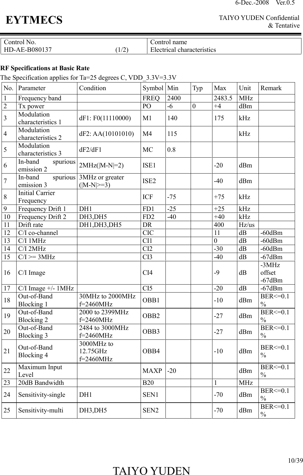 6-Dec.-2008    Ver.0.5      TAIYO YUDEN Confidential &amp; Tentative  10/39 TAIYO YUDEN   EYTMECS Control No. HD-AE-B080137                                      (1/2) Control name Electrical characteristics  RF Specifications at Basic Rate The Specification applies for Ta=25 degrees C, VDD_3.3V=3.3V No. Parameter  Condition  Symbol Min  Typ  Max  Unit  Remark 1  Frequency band    FREQ 2400    2483.5 MHz   2  Tx power    PO  -6  0  +4  dBm   3  Modulation characteristics 1  dF1: F0(11110000)  M1  140    175  kHz   4  Modulation characteristics 2  dF2: AA(10101010)  M4  115      kHz   5  Modulation characteristics 3  dF2/dF1  MC  0.8         6  In-band  spurious emission 2  2MHz(|M-N|=2)  ISE1      -20  dBm   7  In-band  spurious emission 3 3MHz or greater (|M-N|&gt;=3)  ISE2      -40  dBm   8  Initial Carrier   Frequency    ICF  -75    +75  kHz   9  Frequency Drift 1  DH1  FD1  -25    +25  kHz   10  Frequency Drift 2  DH3,DH5  FD2  -40    +40  kHz   11  Drift rate  DH1,DH3,DH5  DR      400  Hz/us  12  C/I co-channel    CIC      11  dB  -60dBm 13  C/I 1MHz    CI1      0  dB  -60dBm 14  C/I 2MHz    CI2      -30  dB  -60dBm 15  C/I &gt;= 3MHz    CI3      -40  dB  -67dBm 16  C/I Image    CI4      -9  dB -3MHz offset -67dBm 17  C/I Image +/- 1MHz   CI5      -20  dB  -67dBm 18  Out-of-Band Blocking 1 30MHz to 2000MHz f=2460MHz  OBB1     -10  dBm  BER&lt;=0.1% 19  Out-of-Band Blocking 2 2000 to 2399MHz f=2460MHz  OBB2     -27  dBm  BER&lt;=0.1% 20  Out-of-Band Blocking 3 2484 to 3000MHz f=2460MHz  OBB3     -27  dBm  BER&lt;=0.1% 21  Out-of-Band Blocking 4 3000MHz to 12.75GHz   f=2460MHz OBB4     -10  dBm  BER&lt;=0.1% 22  Maximum Input Level    MAXP -20      dBm  BER&lt;=0.1% 23  20dB Bandwidth    B20      1  MHz   24  Sensitivity-single  DH1  SEN1      -70  dBm  BER&lt;=0.1% 25  Sensitivity-multi  DH3,DH5  SEN2      -70  dBm  BER&lt;=0.1%     