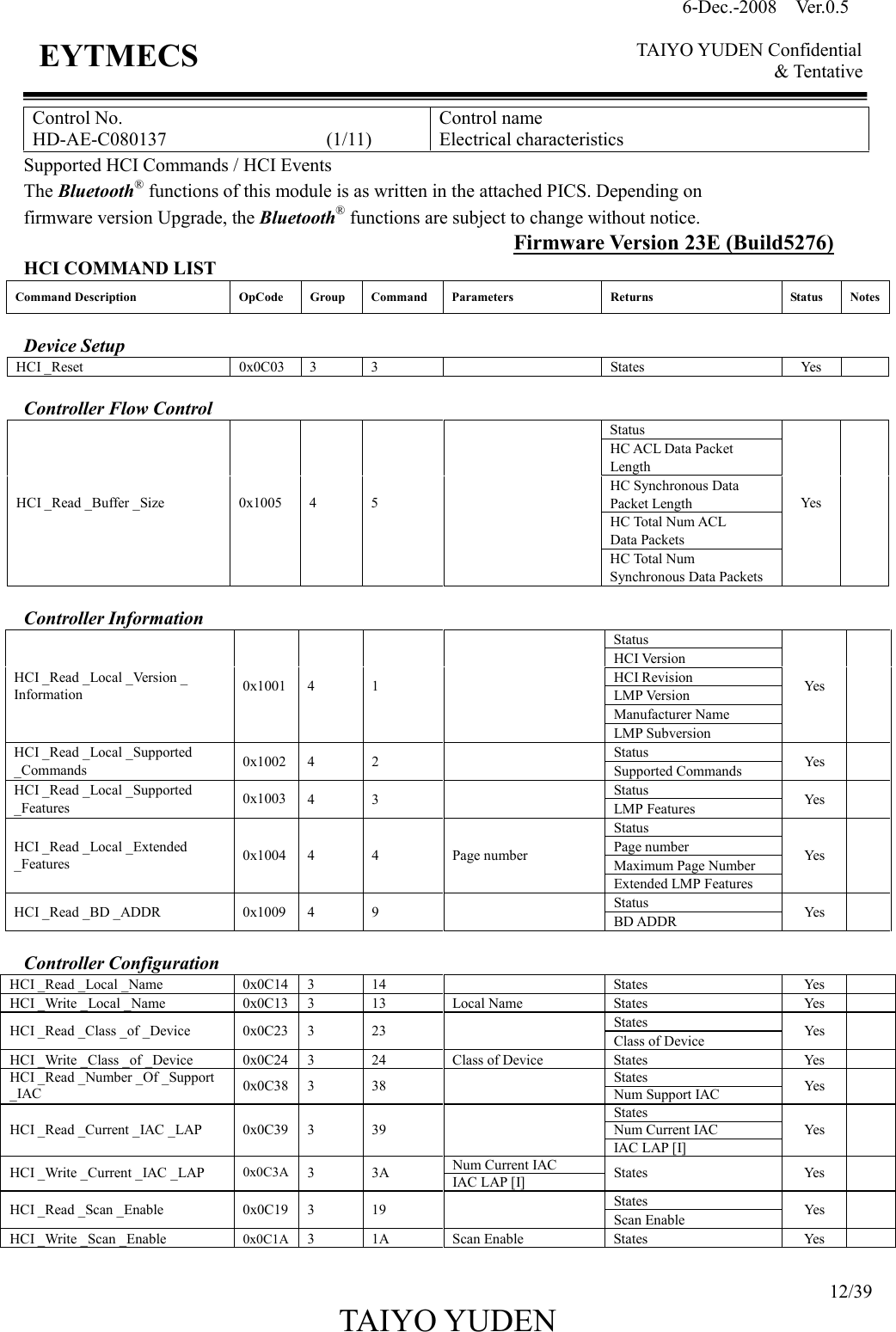 6-Dec.-2008    Ver.0.5      TAIYO YUDEN Confidential &amp; Tentative  12/39 TAIYO YUDEN   EYTMECS Control No. HD-AE-C080137                                  (1/11) Control name Electrical characteristics Supported HCI Commands / HCI Events The Bluetooth® functions of this module is as written in the attached PICS. Depending on   firmware version Upgrade, the Bluetooth® functions are subject to change without notice.                                 Firmware Version 23E (Build5276) HCI COMMAND LIST                                   Command Description  OpCode  Group  Command  Parameters  Returns  Status  Notes  Device Setup HCI _Reset  0x0C03  3  3    States  Yes    Controller Flow Control Status HC ACL Data Packet Length HC Synchronous Data   Packet Length HC Total Num ACL Data Packets HCI _Read _Buffer _Size  0x1005  4  5   HC Total Num Synchronous Data Packets Yes    Controller Information Status HCI Version HCI Revision LMP Version Manufacturer Name HCI _Read _Local _Version _ Information  0x1001 4  1   LMP Subversion Yes   Status HCI _Read _Local _Supported _Commands  0x1002 4  2    Supported Commands  Yes   Status HCI _Read _Local _Supported   _Features  0x1003 4  3    LMP Features  Yes   Status Page number Maximum Page Number HCI _Read _Local _Extended _Features  0x1004 4  4  Page number Extended LMP Features Yes   Status HCI _Read _BD _ADDR  0x1009 4  9    BD ADDR  Yes    Controller Configuration HCI _Read _Local _Name  0x0C14 3  14    States  Yes   HCI _Write _Local _Name  0x0C13 3  13  Local Name  States  Yes   States HCI _Read _Class _of _Device  0x0C23 3  23    Class of Device  Yes   HCI _Write _Class _of _Device  0x0C24 3  24  Class of Device  States  Yes   States HCI _Read _Number _Of _Support _IAC  0x0C38 3  38    Num Support IAC  Yes   States Num Current IAC HCI _Read _Current _IAC _LAP  0x0C39 3  39   IAC LAP [I] Yes   Num Current IAC HCI _Write _Current _IAC _LAP  0x0C3A 3  3A  IAC LAP [I]  States  Yes   States HCI _Read _Scan _Enable  0x0C19 3  19    Scan Enable  Yes   HCI _Write _Scan _Enable  0x0C1A 3  1A  Scan Enable  States  Yes    