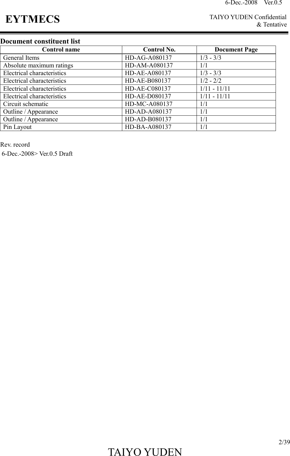 6-Dec.-2008    Ver.0.5      TAIYO YUDEN Confidential &amp; Tentative  2/39 TAIYO YUDEN   EYTMECS Document constituent list Control name  Control No.  Document Page General Items  HD-AG-A080137  1/3 - 3/3 Absolute maximum ratings  HD-AM-A080137  1/1 Electrical characteristics  HD-AE-A080137  1/3 - 3/3 Electrical characteristics  HD-AE-B080137  1/2 - 2/2 Electrical characteristics  HD-AE-C080137  1/11 - 11/11   Electrical characteristics  HD-AE-D080137  1/11 - 11/11   Circuit schematic  HD-MC-A080137  1/1 Outline / Appearance  HD-AD-A080137  1/1 Outline / Appearance  HD-AD-B080137  1/1 Pin Layout  HD-BA-A080137  1/1    Rev. record 6-Dec.-2008&gt; Ver.0.5 Draft                                
