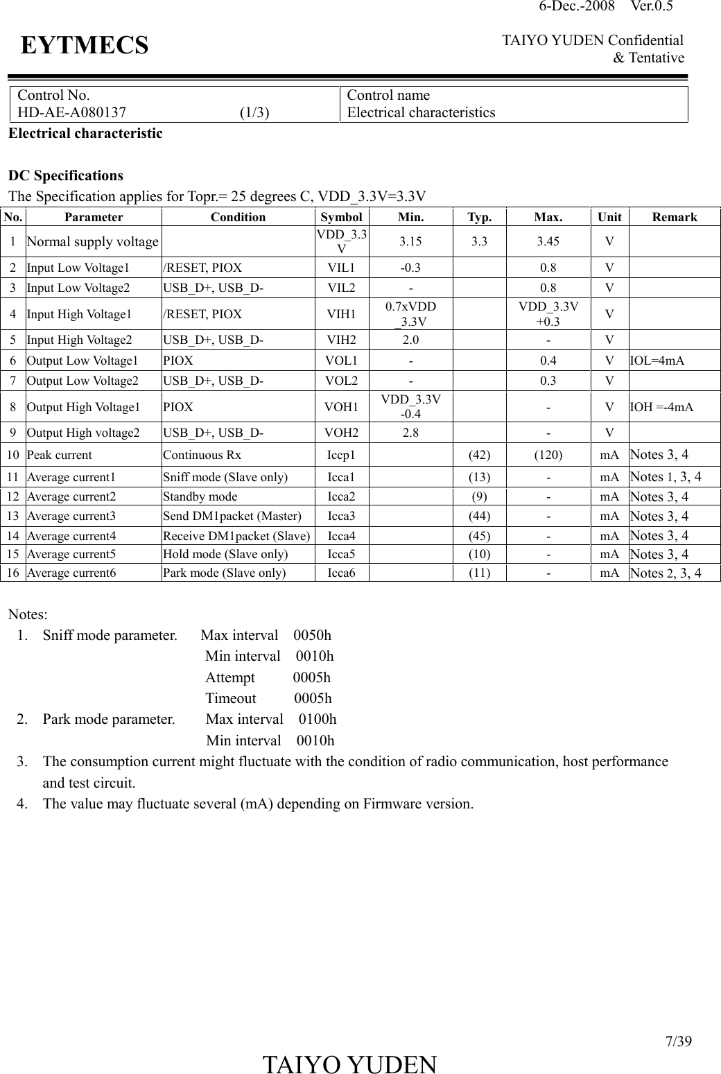 6-Dec.-2008    Ver.0.5      TAIYO YUDEN Confidential &amp; Tentative  7/39 TAIYO YUDEN   EYTMECS Control No. HD-AE-A080137                              (1/3) Control name Electrical characteristics Electrical characteristic  DC Specifications The Specification applies for Topr.= 25 degrees C, VDD_3.3V=3.3V No. Parameter  Condition  Symbol Min.  Typ.  Max.  Unit Remark 1 Normal supply voltage  VDD_3.3V  3.15  3.3  3.45  V   2 Input Low Voltage1  /RESET, PIOX  VIL1 -0.3    0.8  V   3 Input Low Voltage2  USB_D+, USB_D-  VIL2 -    0.8  V   4 Input High Voltage1  /RESET, PIOX  VIH1 0.7xVDD _3.3V   VDD_3.3V +0.3  V   5 Input High Voltage2  USB_D+, USB_D-  VIH2 2.0    -  V   6 Output Low Voltage1  PIOX  VOL1 -    0.4  V  IOL=4mA 7 Output Low Voltage2  USB_D+, USB_D-  VOL2 -    0.3  V   8 Output High Voltage1  PIOX  VOH1 VDD_3.3V -0.4    -  V  IOH =-4mA 9 Output High voltage2  USB_D+, USB_D-  VOH2 2.8    -  V   10 Peak current  Continuous Rx  Iccp1   (42)  (120)  mA Notes 3, 4 11 Average current1  Sniff mode (Slave only)  Icca1   (13) -  mA Notes 1, 3, 4 12 Average current2  Standby mode  Icca2   (9) -  mA Notes 3, 4 13 Average current3  Send DM1packet (Master) Icca3   (44) -  mA Notes 3, 4 14 Average current4  Receive DM1packet (Slave) Icca4   (45) -  mA Notes 3, 4 15 Average current5  Hold mode (Slave only)  Icca5   (10) -  mA Notes 3, 4 16 Average current6  Park mode (Slave only)  Icca6   (11) -  mA Notes 2, 3, 4  Notes: 1. Sniff mode parameter.      Max interval    0050h Min interval    0010h Attempt          0005h Timeout          0005h 2. Park mode parameter.        Max interval    0100h                                                   Min interval    0010h 3. The consumption current might fluctuate with the condition of radio communication, host performance and test circuit. 4. The value may fluctuate several (mA) depending on Firmware version.           
