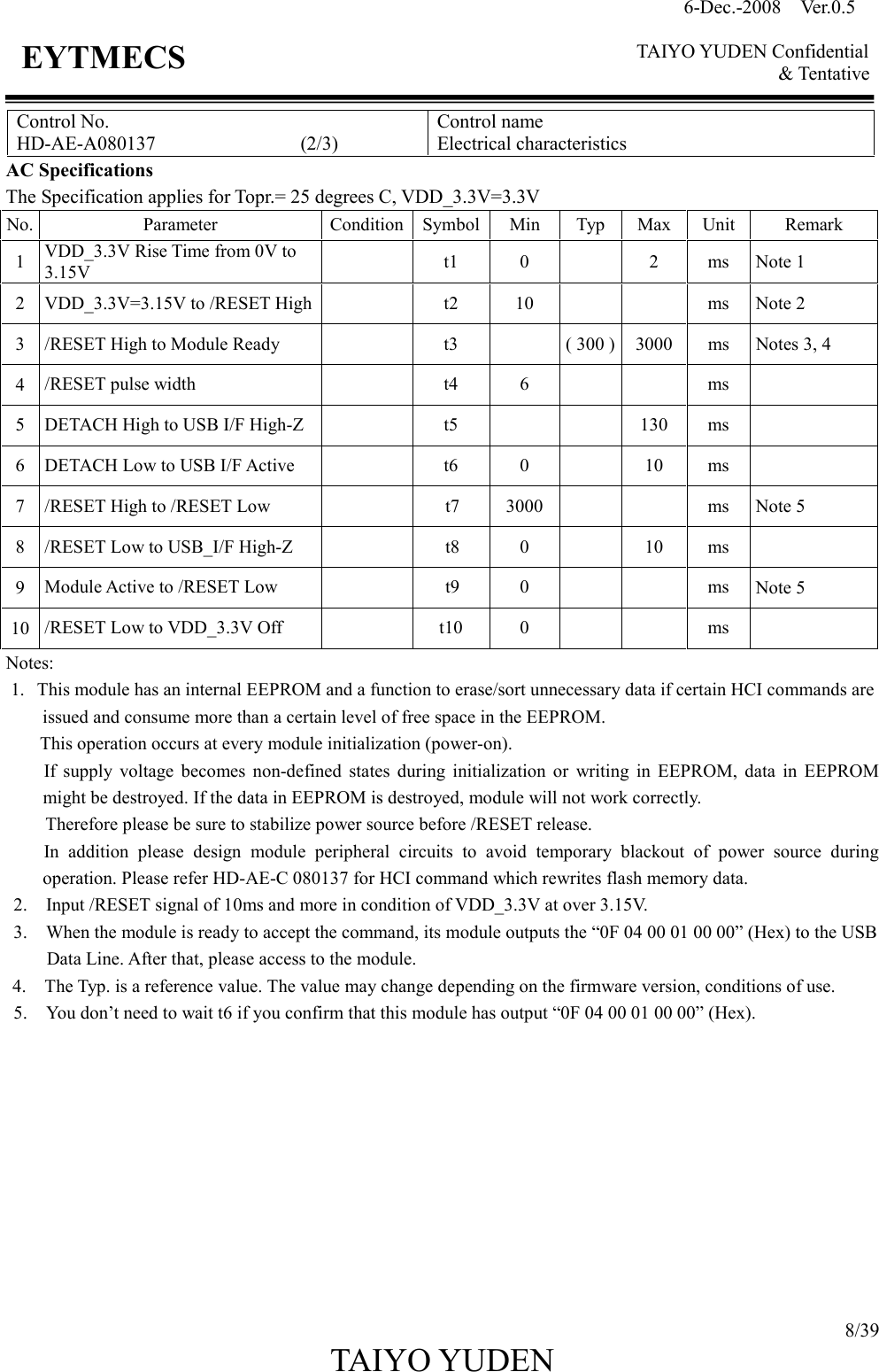 6-Dec.-2008    Ver.0.5      TAIYO YUDEN Confidential &amp; Tentative  8/39 TAIYO YUDEN   EYTMECS Control No. HD-AE-A080137                              (2/3) Control name Electrical characteristics AC Specifications The Specification applies for Topr.= 25 degrees C, VDD_3.3V=3.3V No. Parameter  Condition Symbol Min  Typ Max Unit Remark 1 VDD_3.3V Rise Time from 0V to 3.15V    t1  0    2  ms  Note 1 2 VDD_3.3V=3.15V to /RESET High   t2  10      ms  Note 2 3 /RESET High to Module Ready    t3    ( 300 ) 3000 ms  Notes 3, 4 4 /RESET pulse width    t4  6      ms   5 DETACH High to USB I/F High-Z    t5      130  ms   6 DETACH Low to USB I/F Active    t6  0    10  ms   7 /RESET High to /RESET Low      t7  3000     ms  Note 5 8 /RESET Low to USB_I/F High-Z    t8  0    10  ms   9 Module Active to /RESET Low    t9  0      ms  Note 5 10 /RESET Low to VDD_3.3V Off    t10  0      ms   Notes:   1. This module has an internal EEPROM and a function to erase/sort unnecessary data if certain HCI commands are issued and consume more than a certain level of free space in the EEPROM.   This operation occurs at every module initialization (power-on). If  supply  voltage  becomes  non-defined  states  during  initialization  or  writing  in  EEPROM,  data  in  EEPROM might be destroyed. If the data in EEPROM is destroyed, module will not work correctly. Therefore please be sure to stabilize power source before /RESET release. In  addition  please  design  module  peripheral  circuits  to  avoid  temporary  blackout  of  power  source  during operation. Please refer HD-AE-C 080137 for HCI command which rewrites flash memory data. 2.    Input /RESET signal of 10ms and more in condition of VDD_3.3V at over 3.15V. 3.    When the module is ready to accept the command, its module outputs the “0F 04 00 01 00 00” (Hex) to the USB Data Line. After that, please access to the module. 4.    The Typ. is a reference value. The value may change depending on the firmware version, conditions of use. 5.    You don’t need to wait t6 if you confirm that this module has output “0F 04 00 01 00 00” (Hex).           